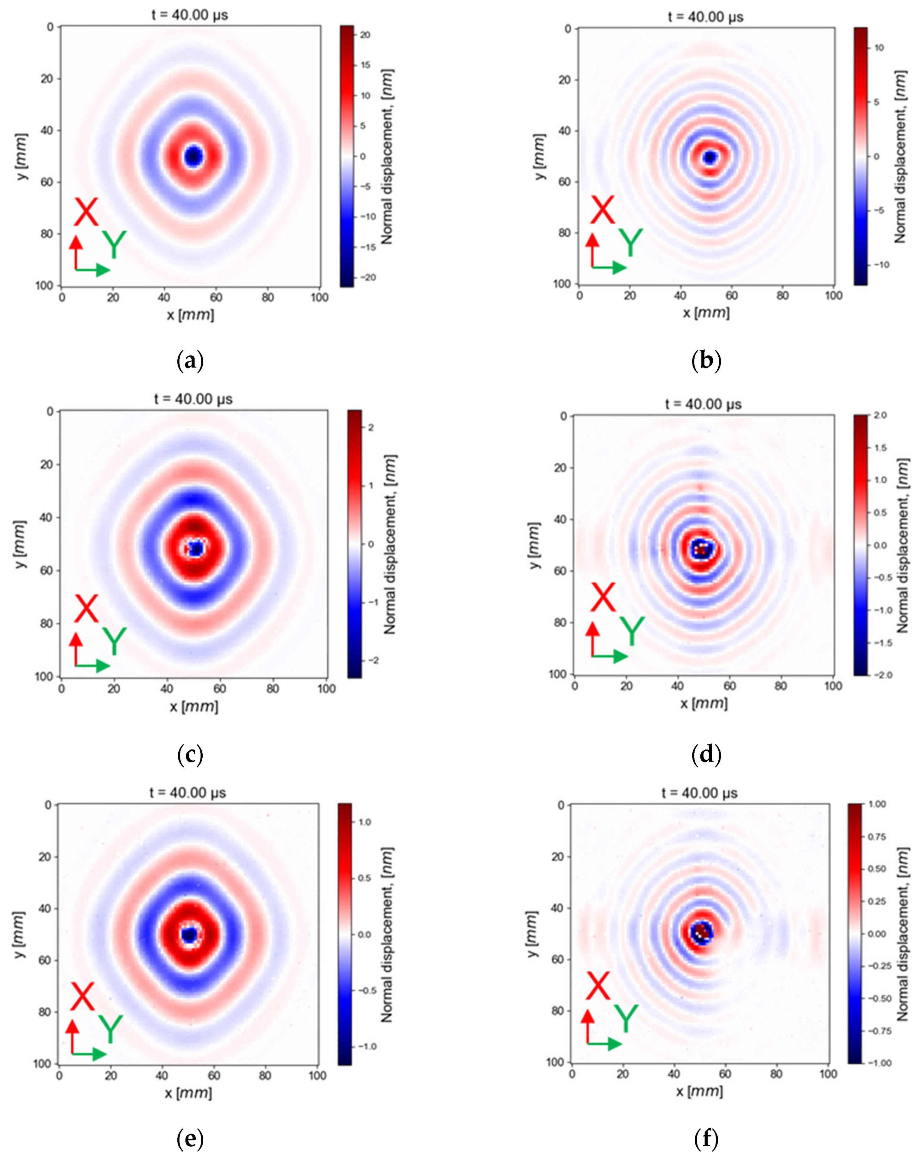 Materials 16 03057 g011 Materials 16 03057 g011