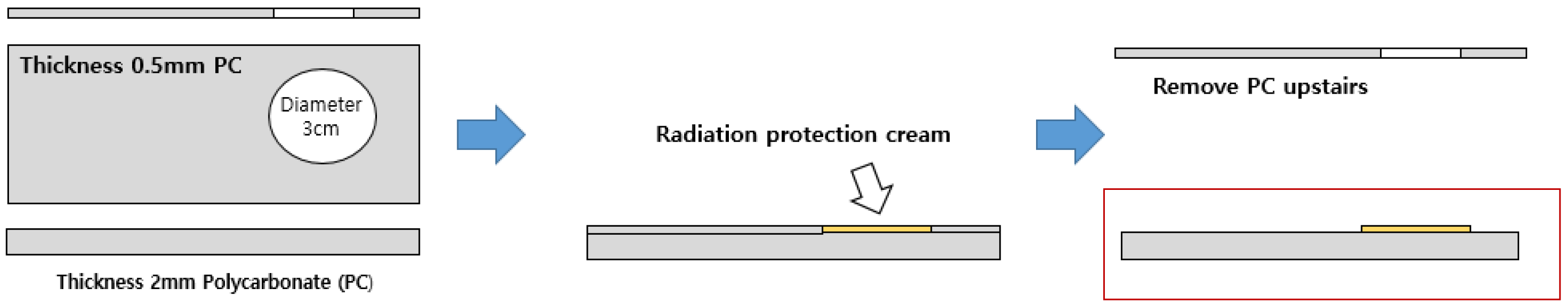 Materials 16 03059 g001 Materials 16 03059 g001