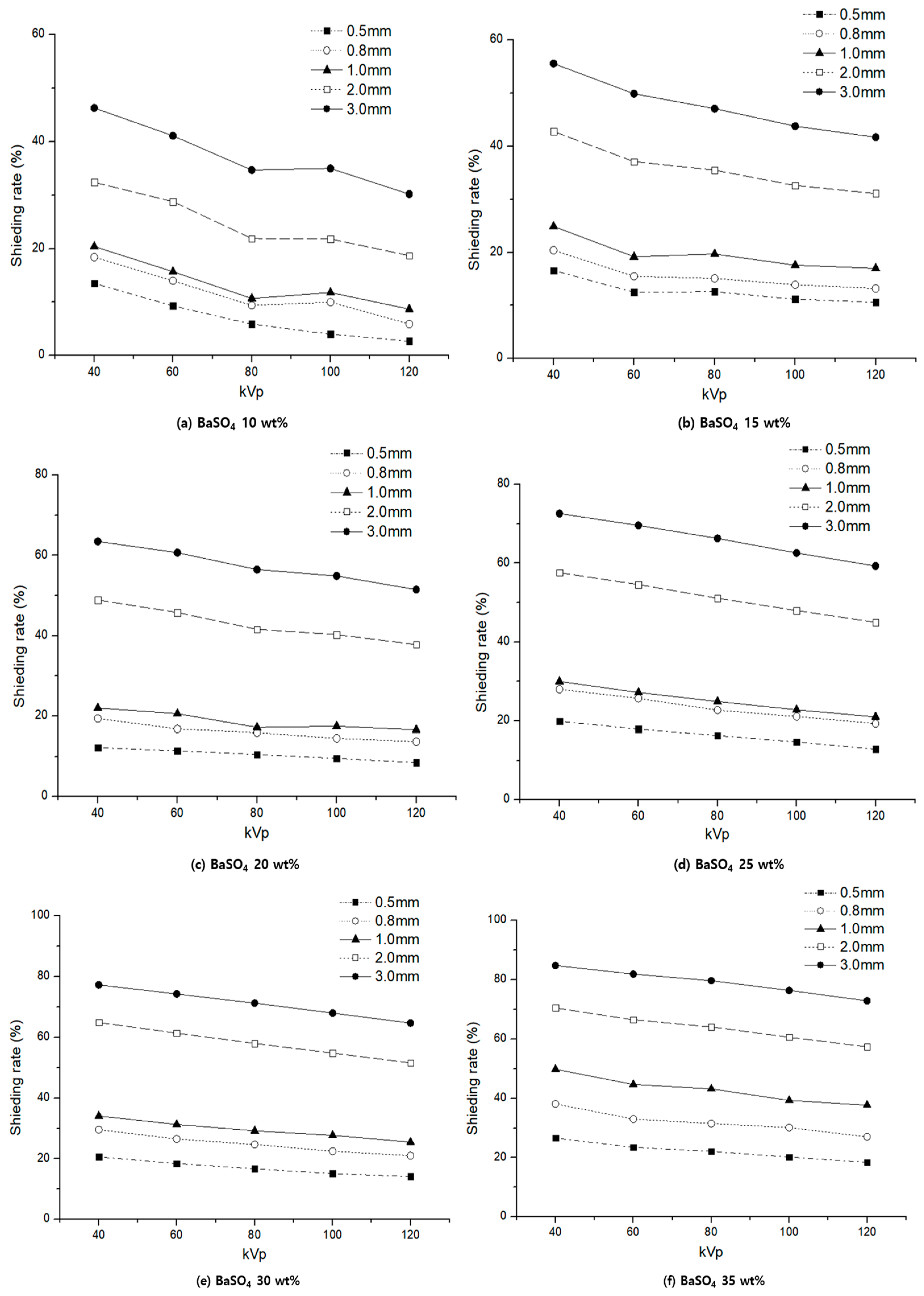 Materials 16 03059 g005 Materials 16 03059 g005