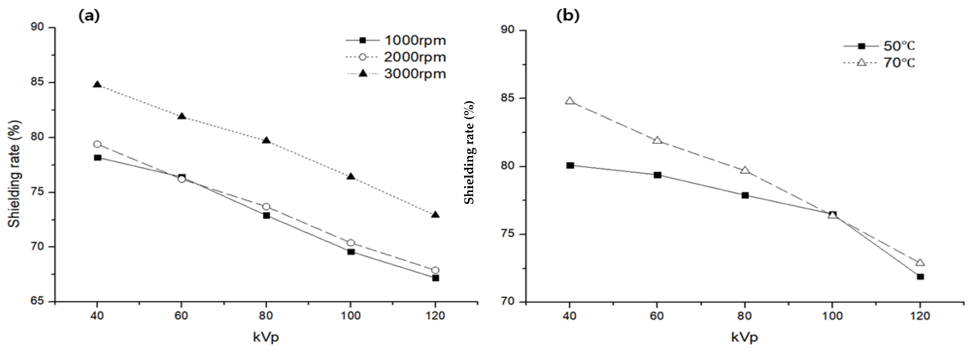 Materials 16 03059 g007 Materials 16 03059 g007