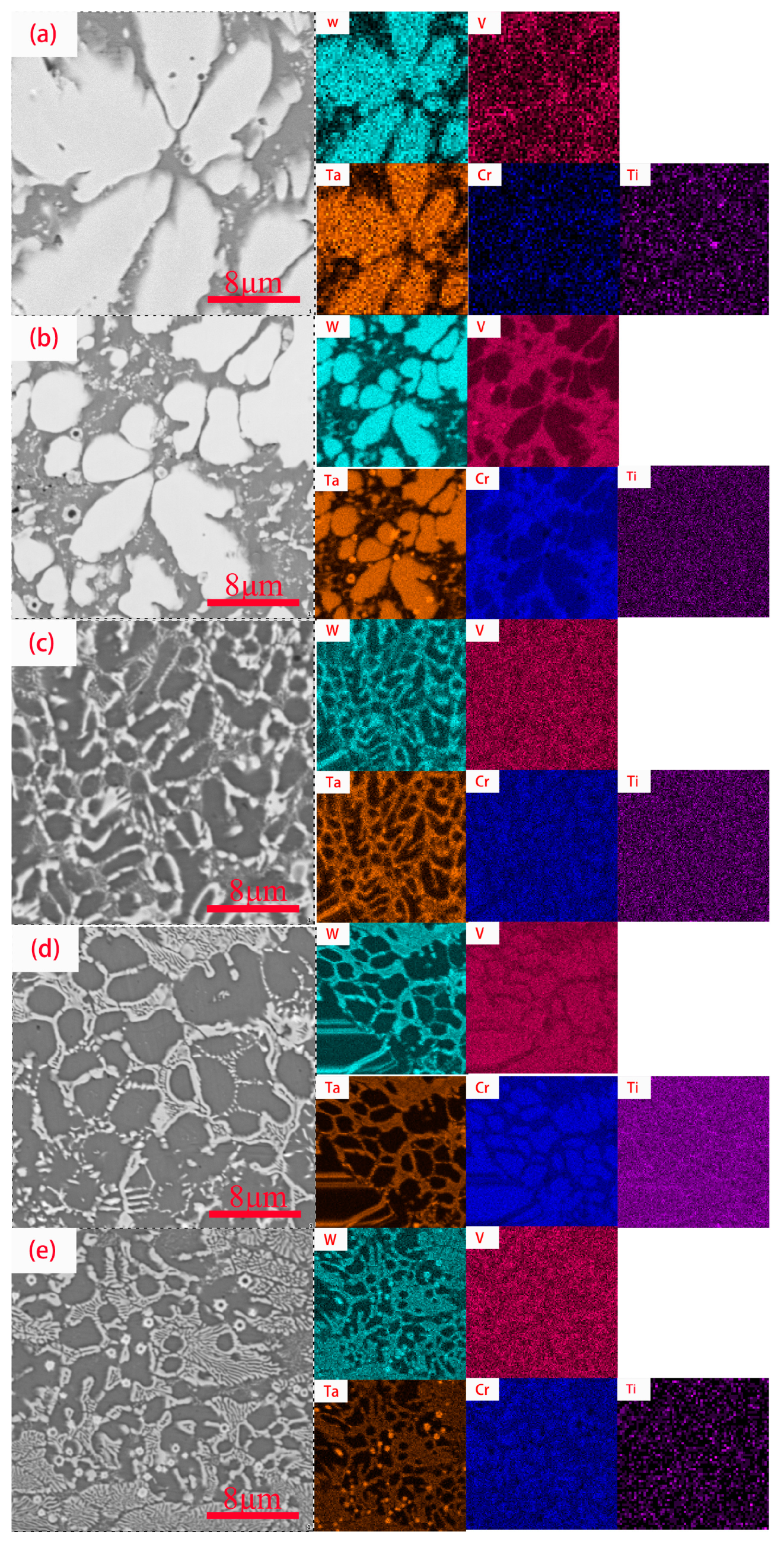 Materials 16 03060 g003 Materials 16 03060 g003