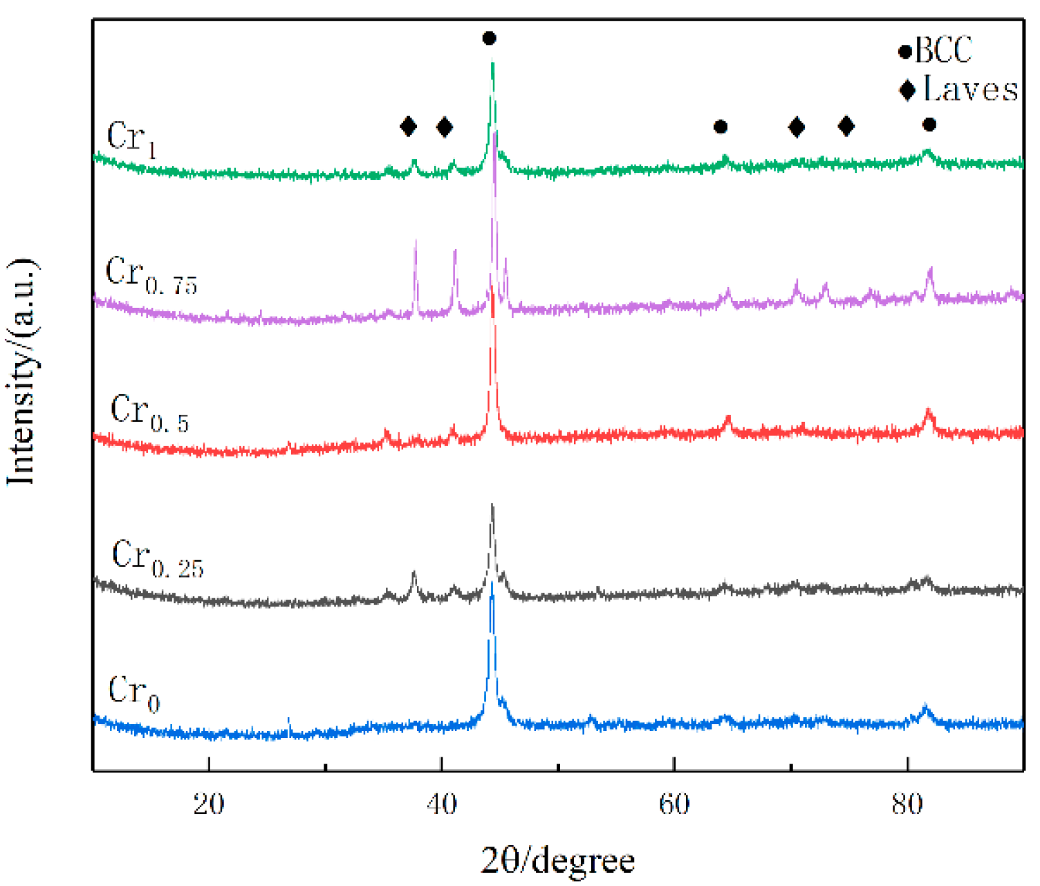Materials 16 03060 g004 Materials 16 03060 g004