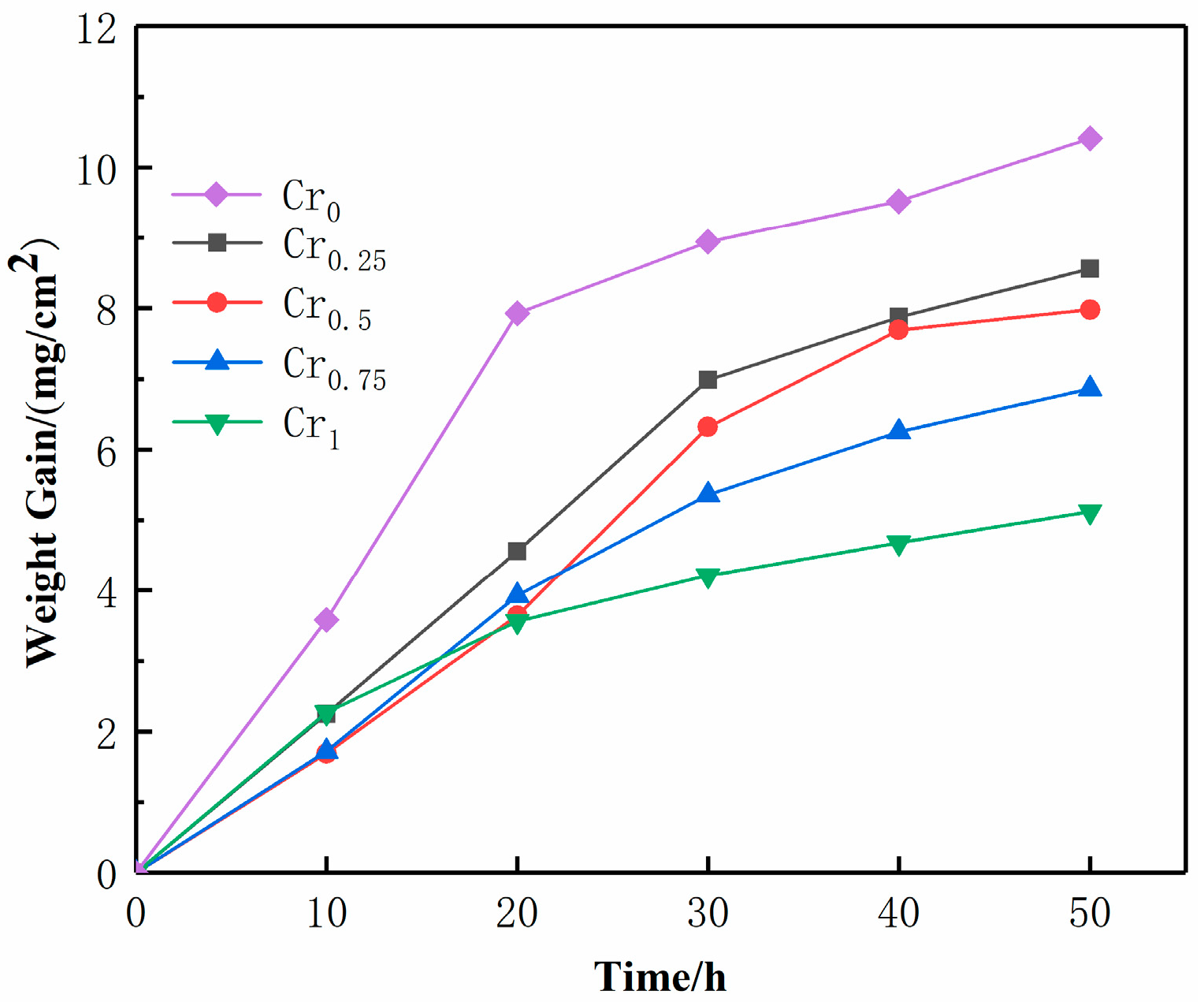 Materials 16 03060 g006 Materials 16 03060 g006