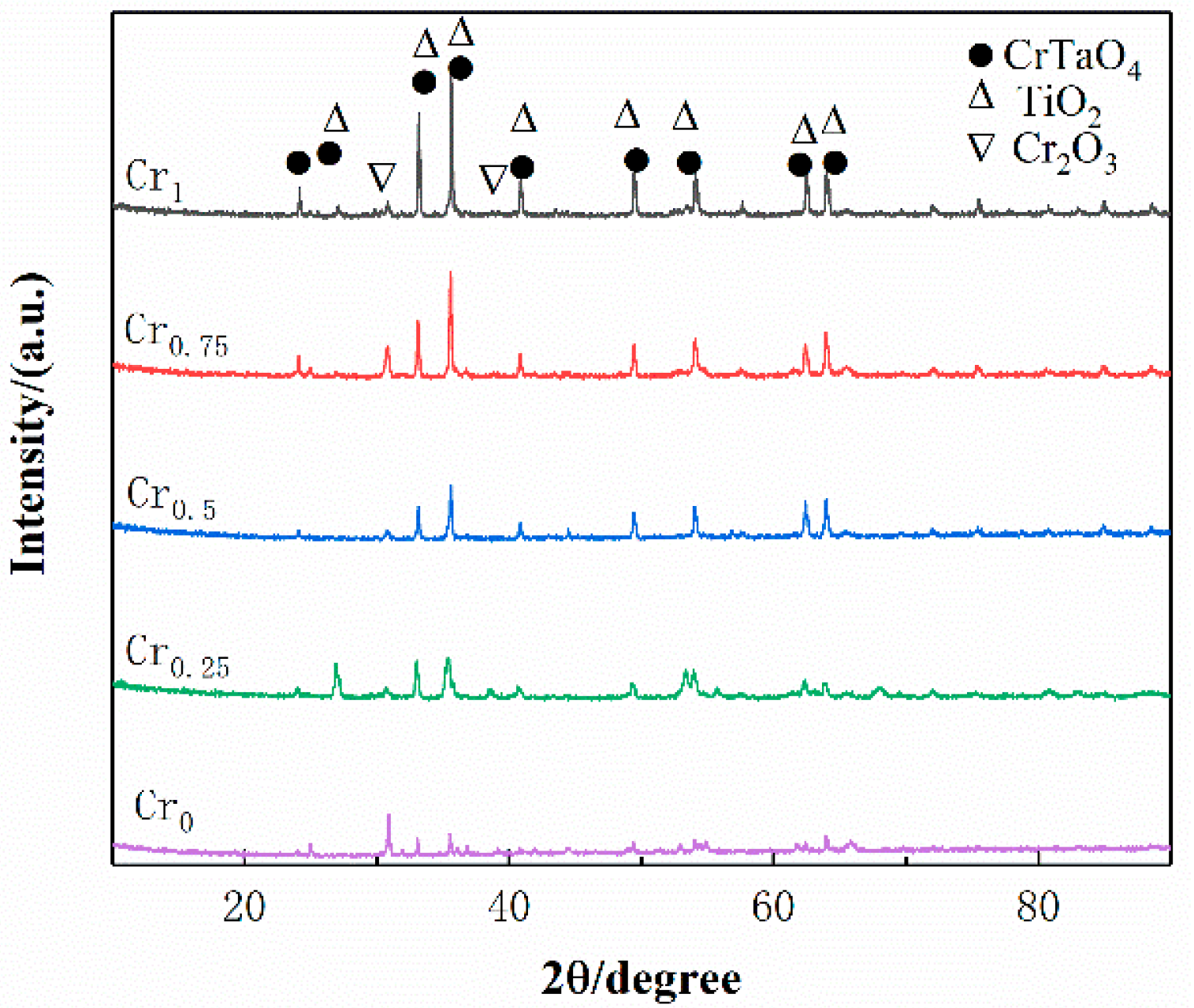Materials 16 03060 g009 Materials 16 03060 g009
