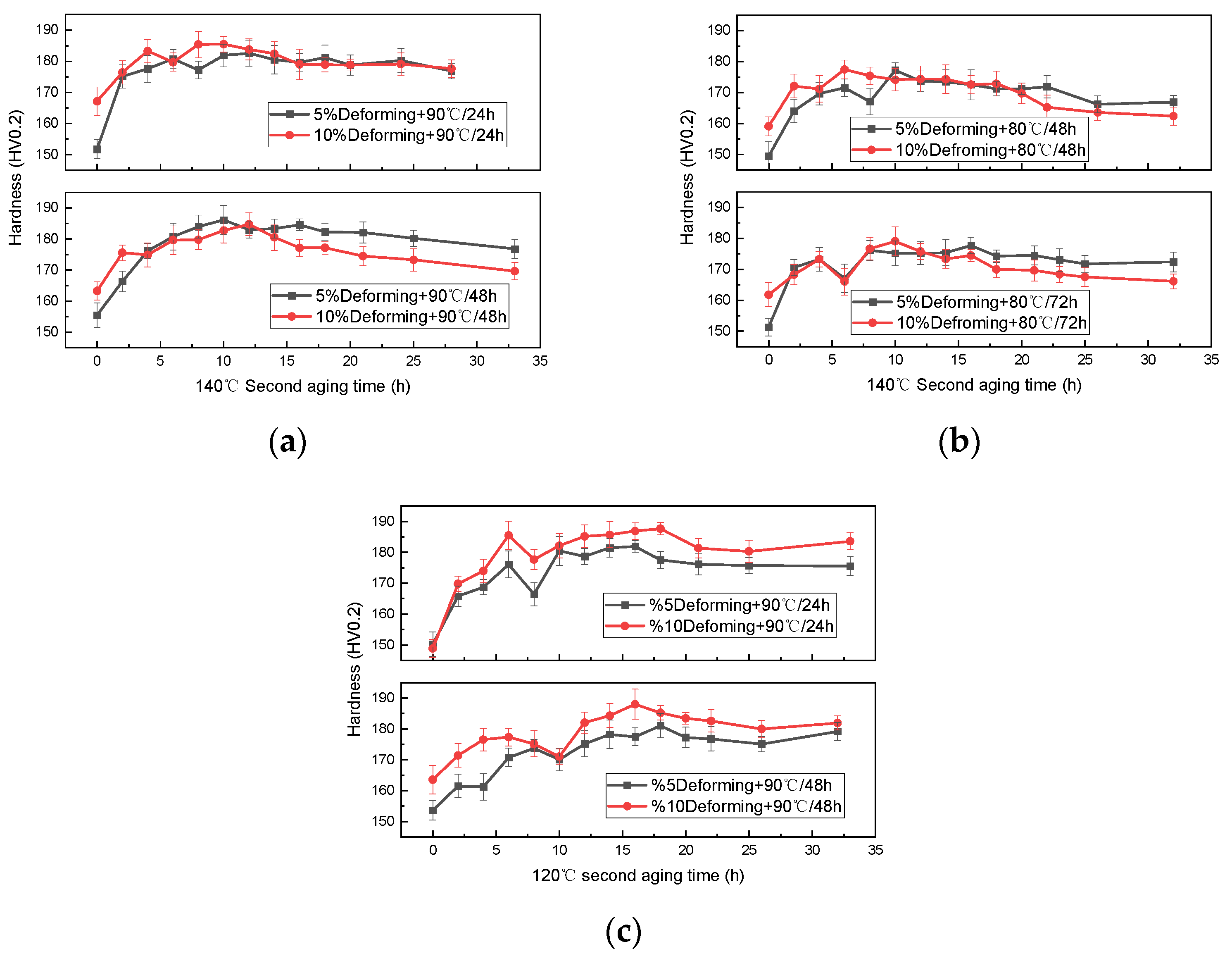 Materials 16 03062 g003 Materials 16 03062 g003