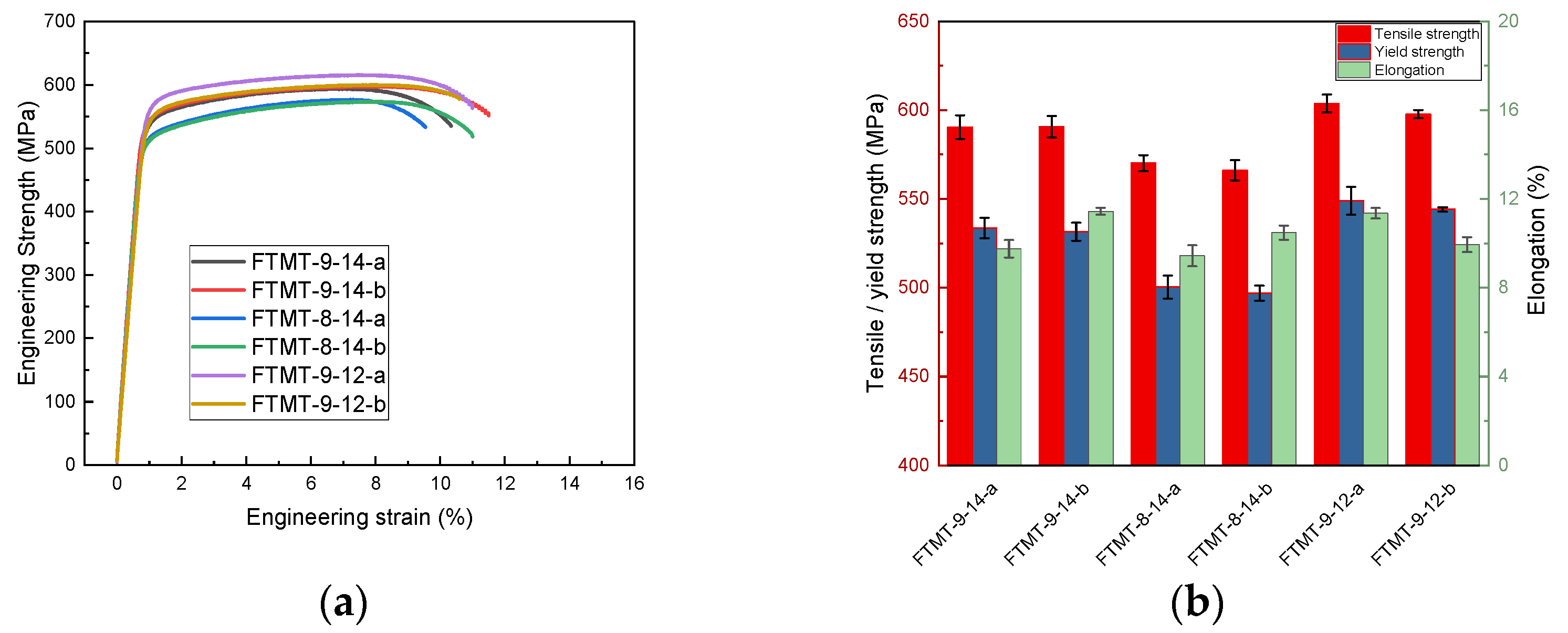 Materials 16 03062 g004 Materials 16 03062 g004