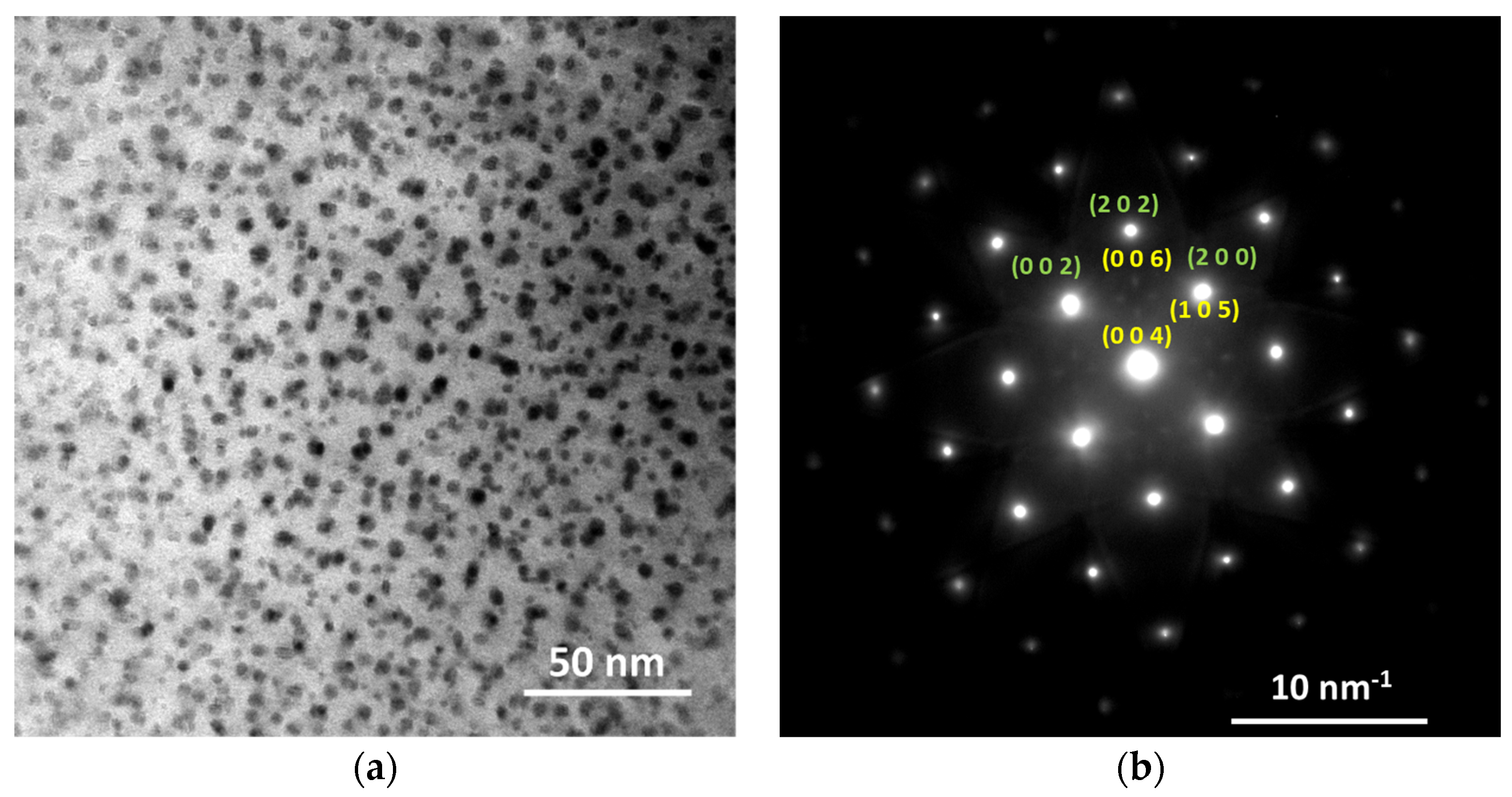 Materials 16 03062 g005 Materials 16 03062 g005