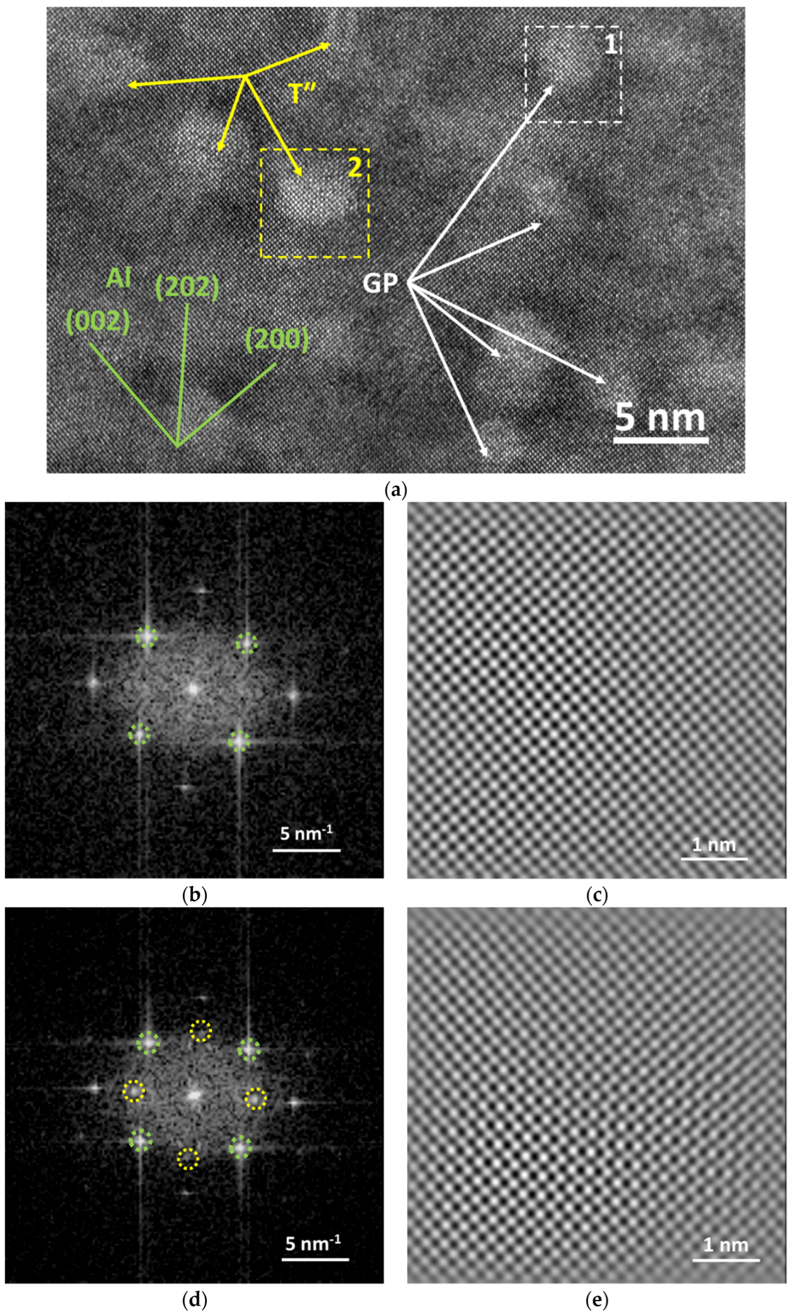 Materials 16 03062 g006 Materials 16 03062 g006