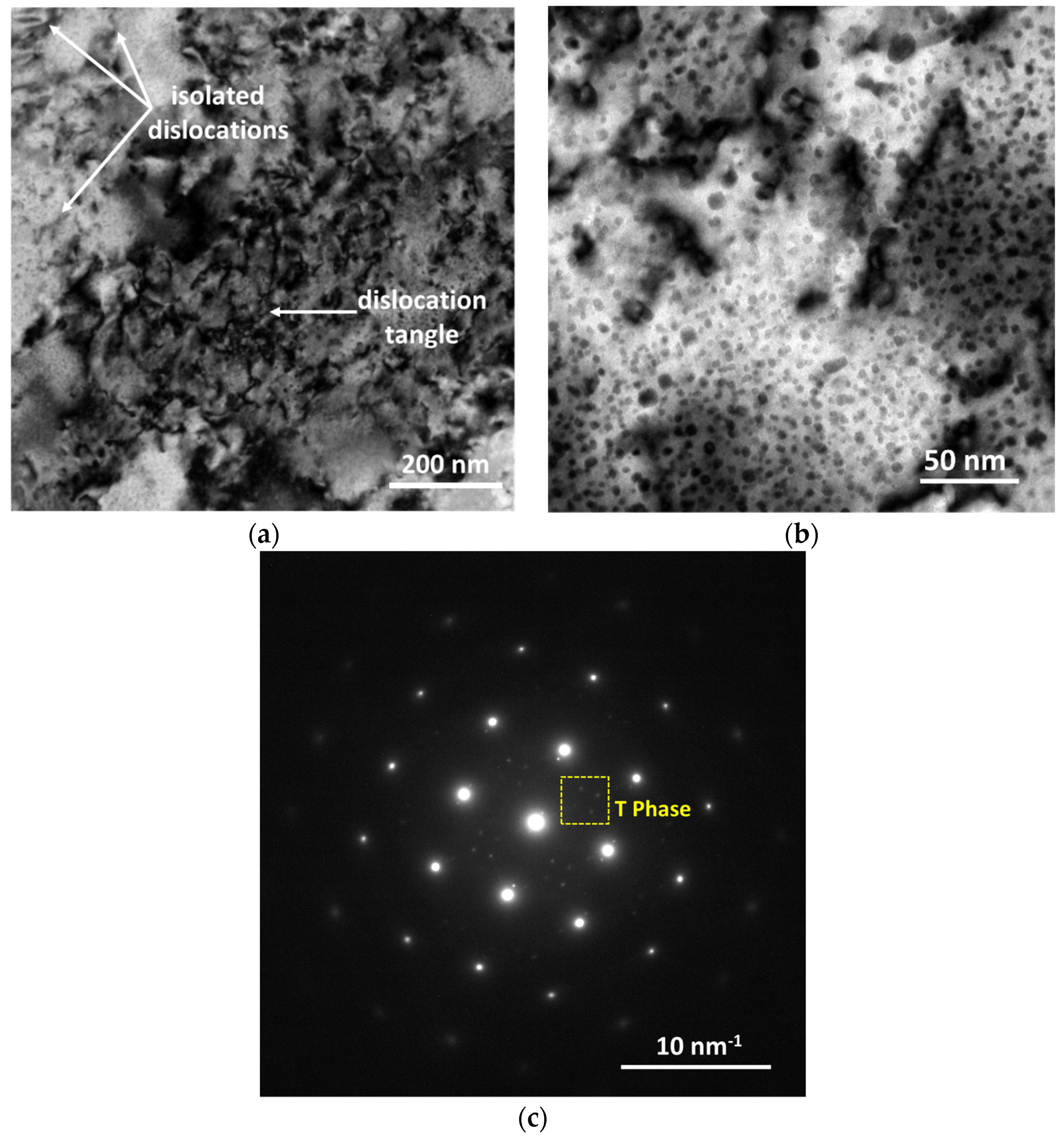 Materials 16 03062 g007 Materials 16 03062 g007
