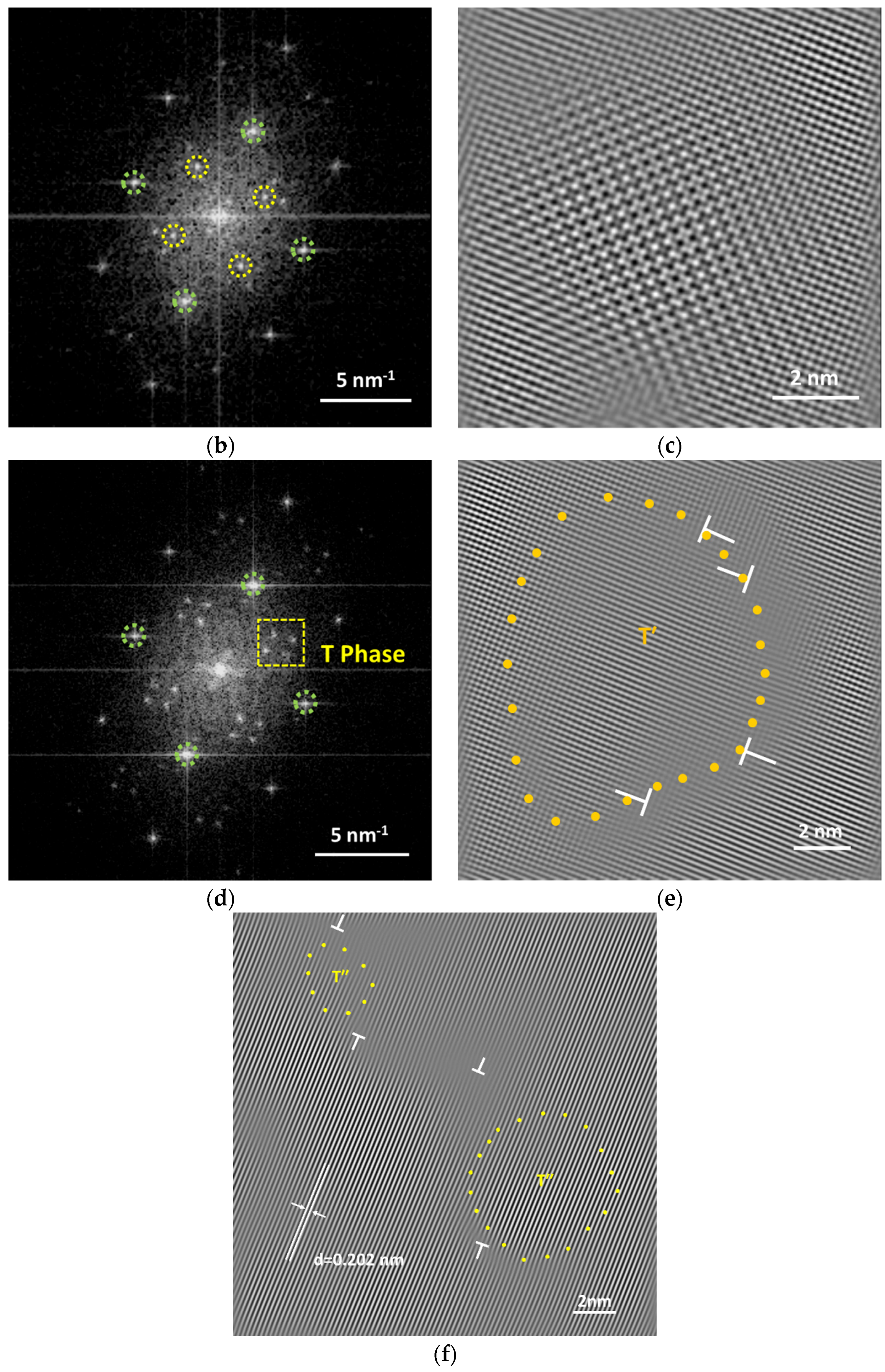 Materials 16 03062 g008b Materials 16 03062 g008b