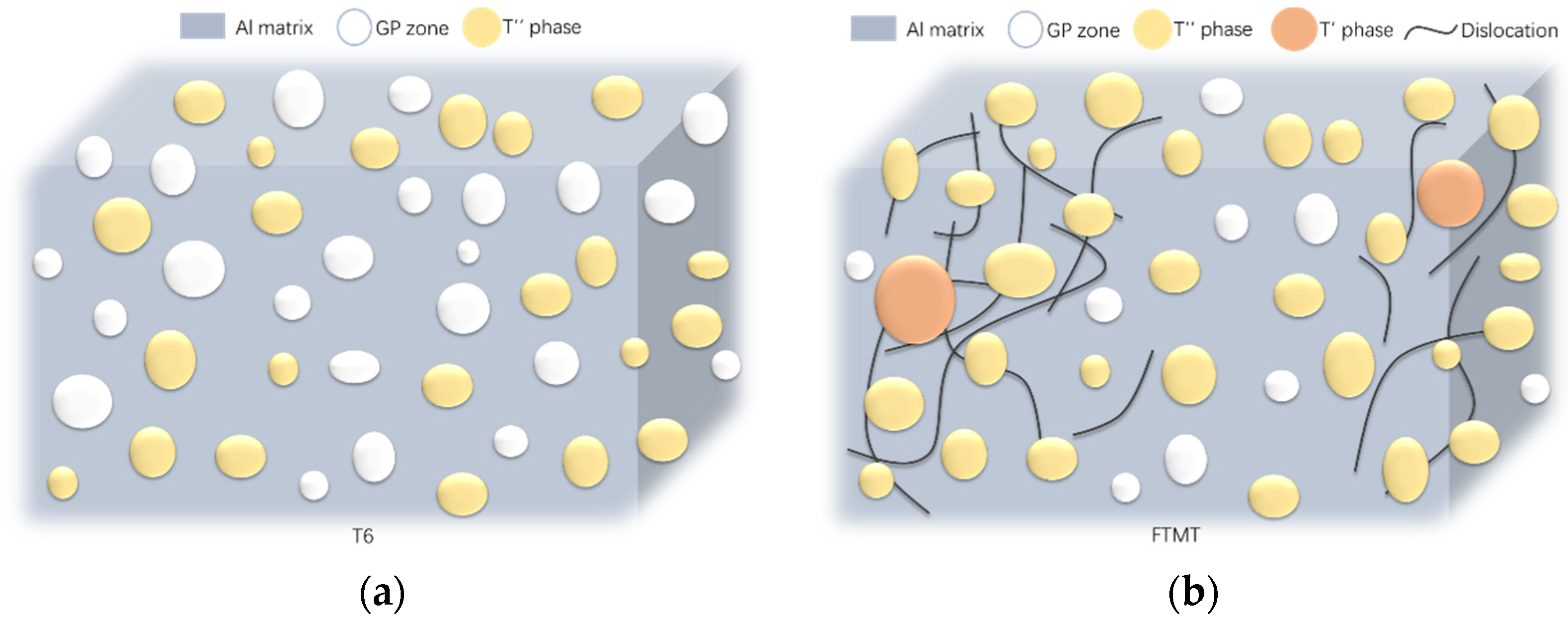 Materials 16 03062 g010 Materials 16 03062 g010