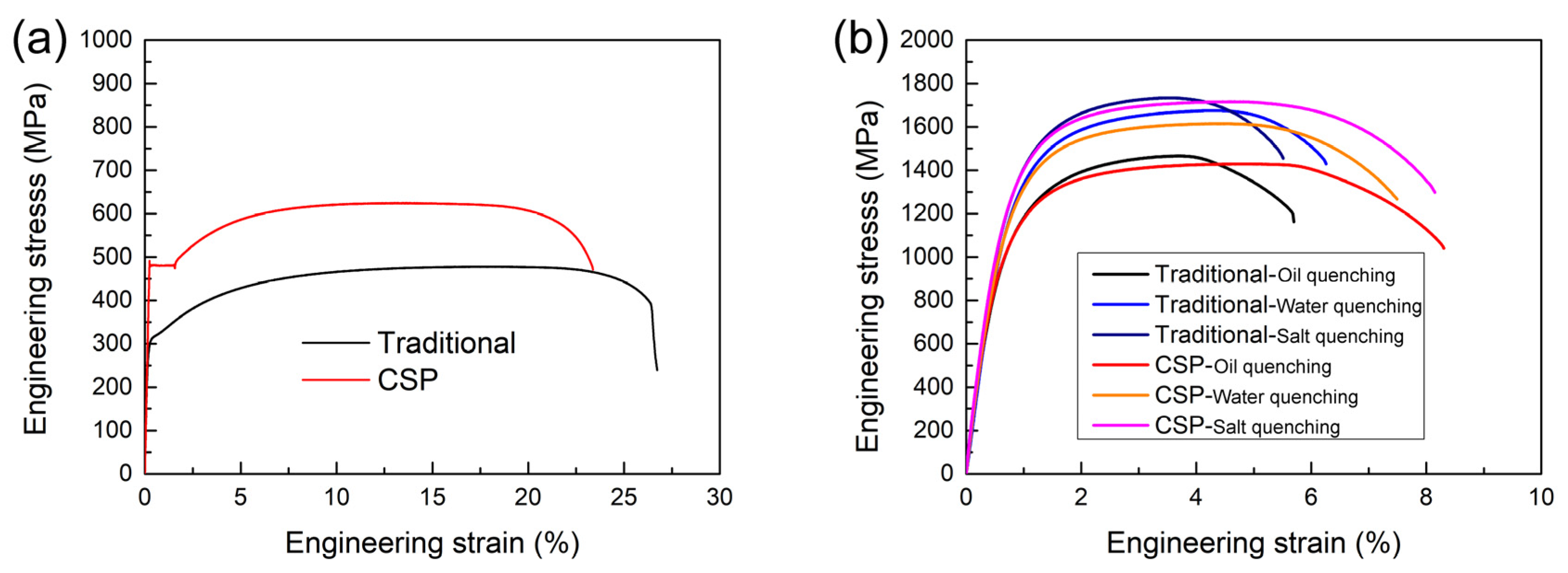 Materials 16 03064 g002 Materials 16 03064 g002