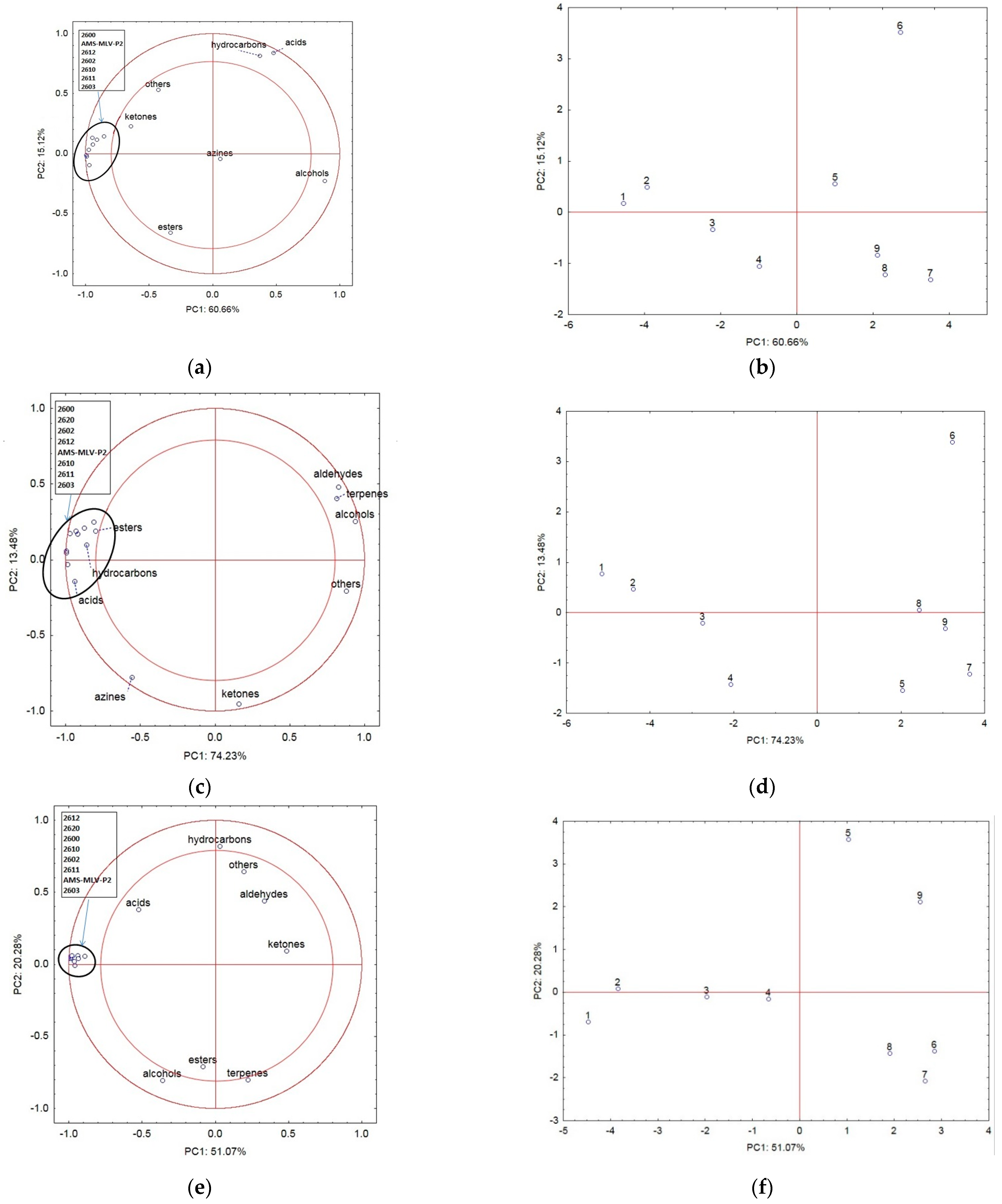 Materials 16 03066 g001a