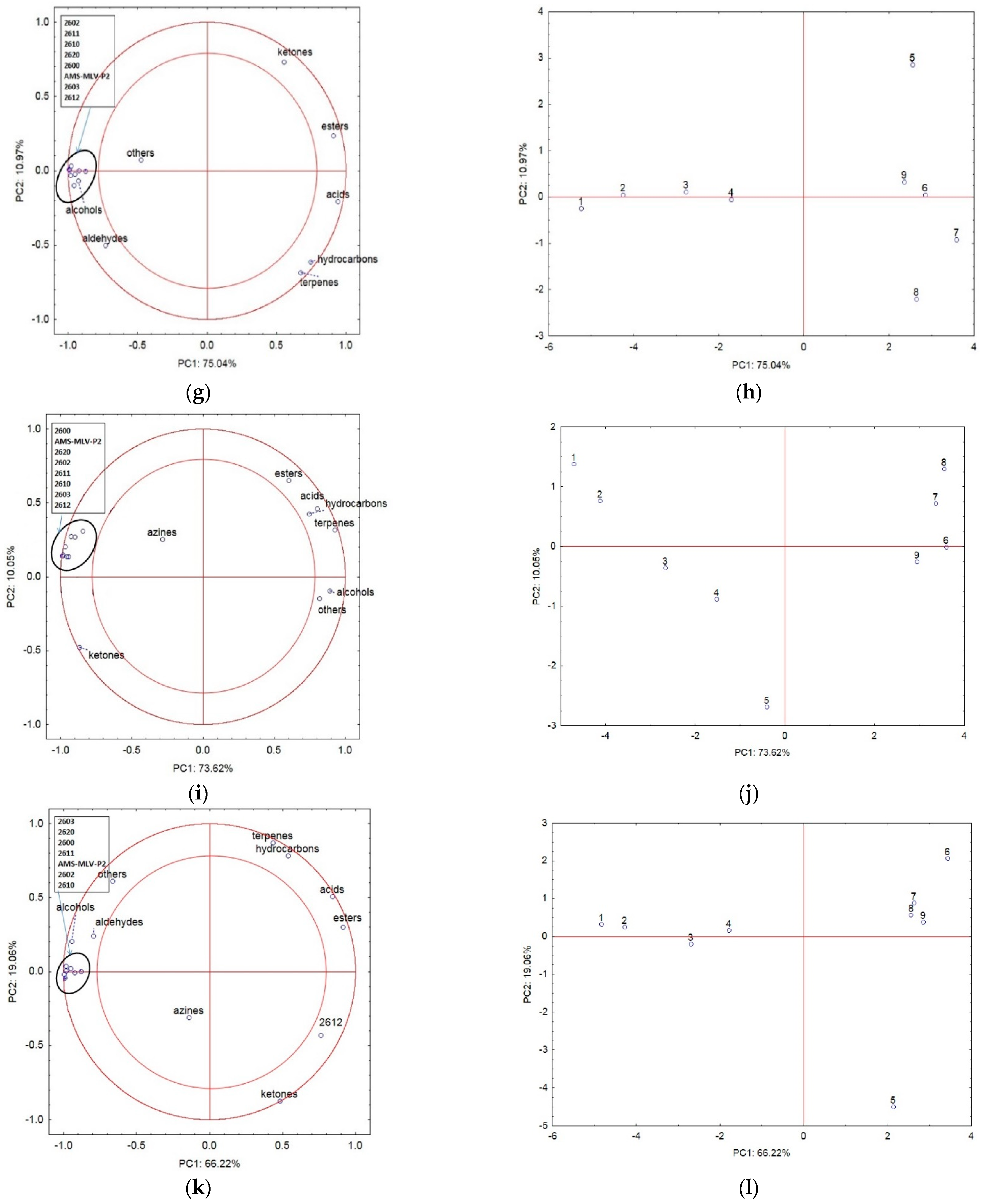 Materials 16 03066 g001b