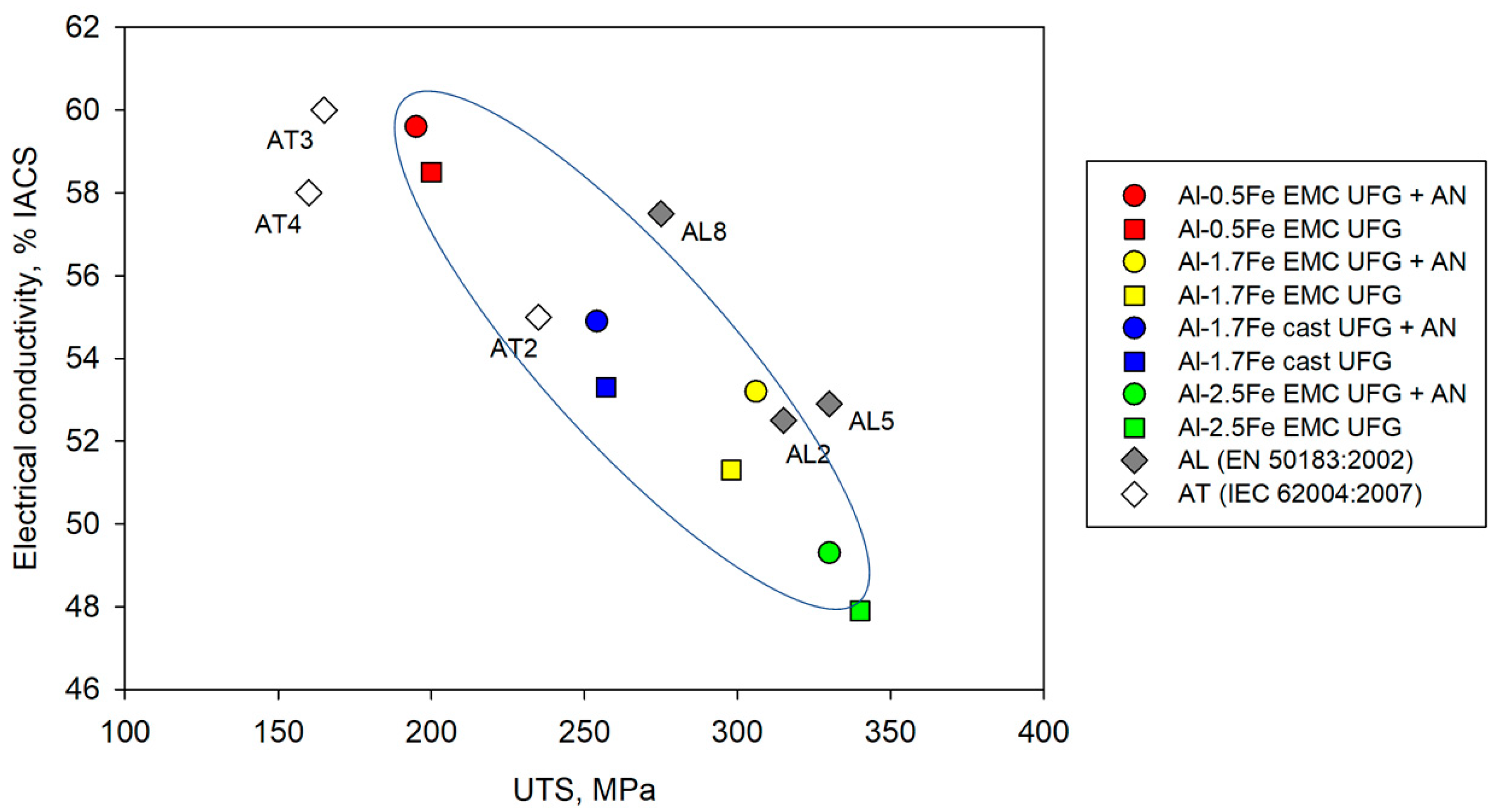 Materials 16 03067 g008 Materials 16 03067 g008