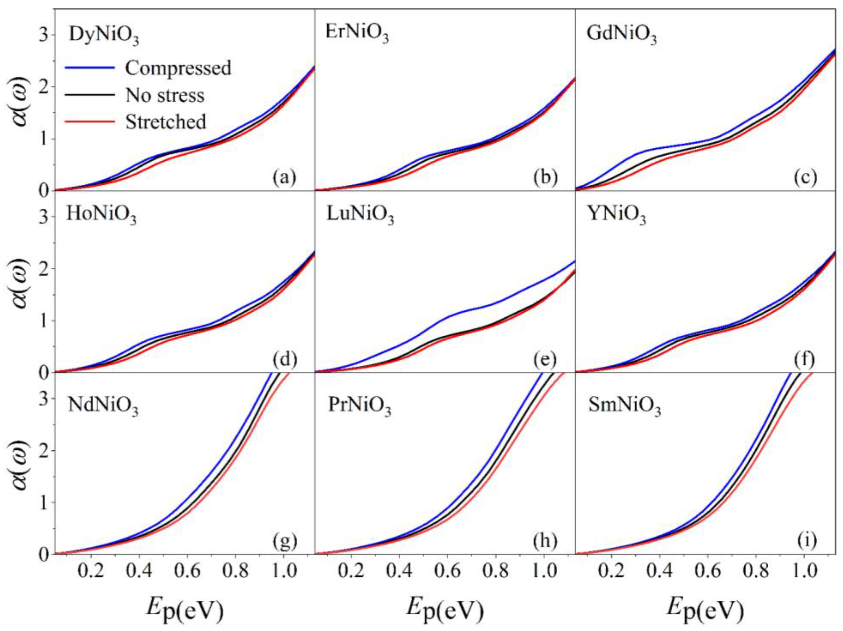 Materials 16 03070 g003 Materials 16 03070 g003