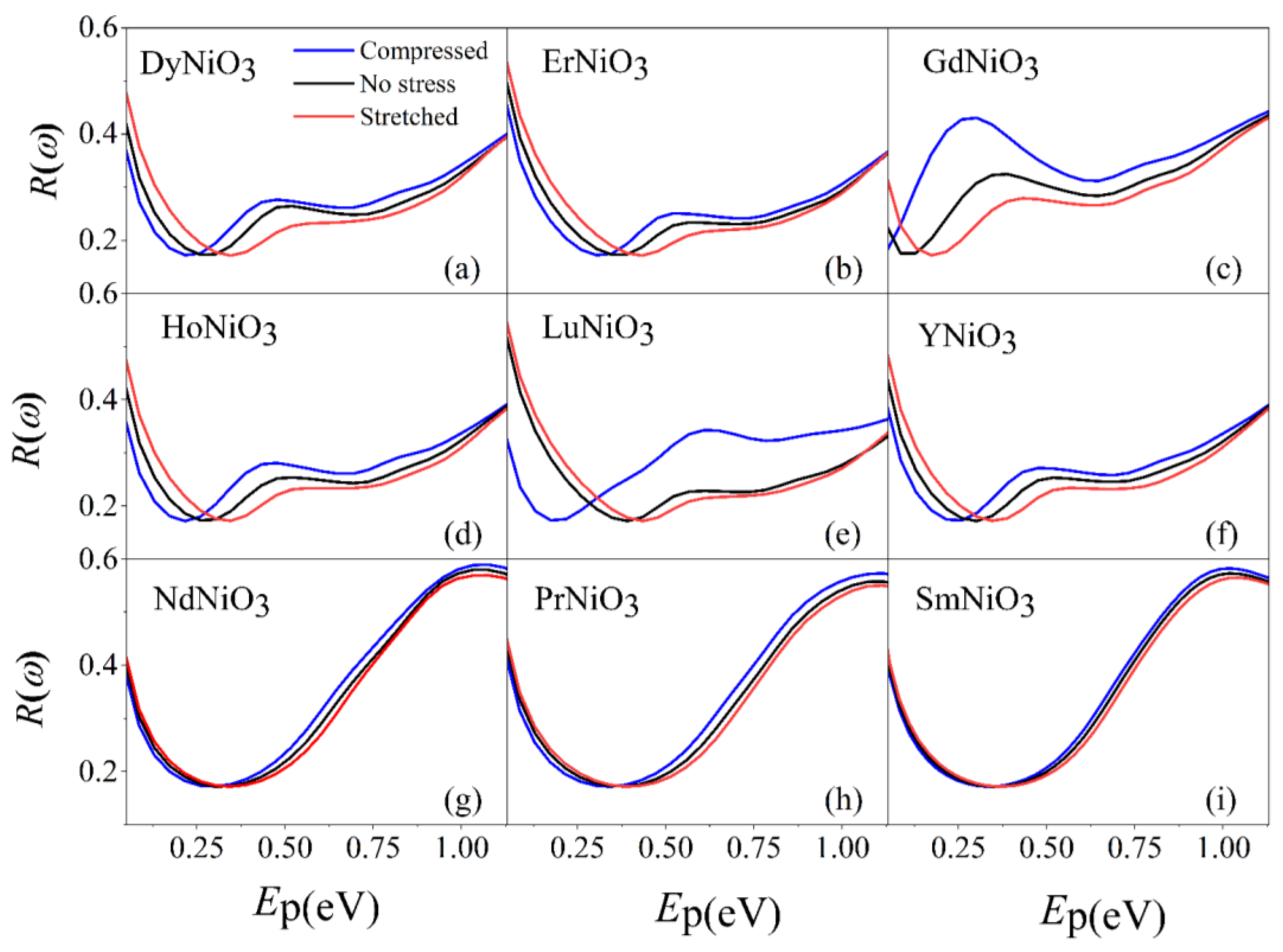 Materials 16 03070 g004 Materials 16 03070 g004