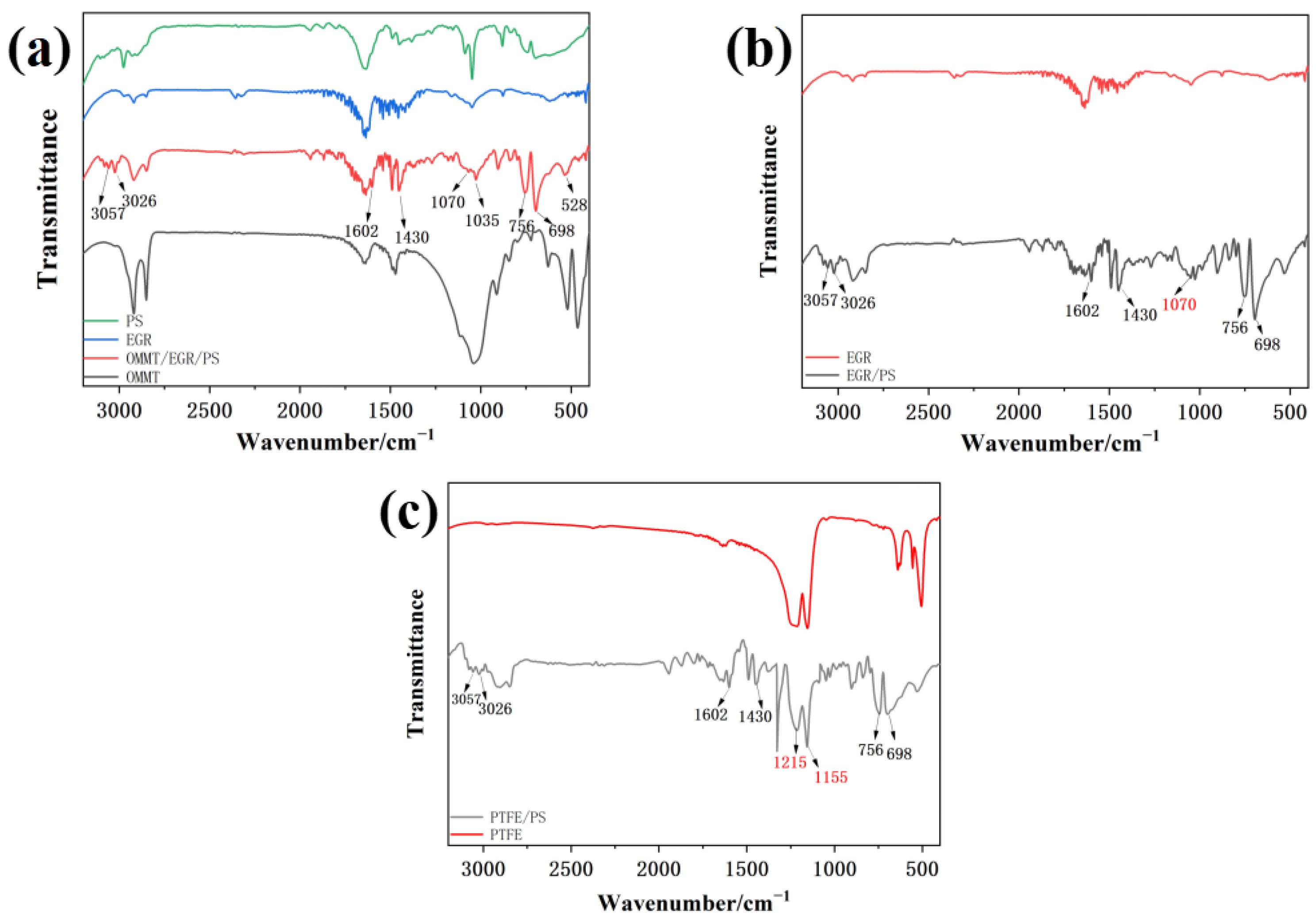 Materials 16 03071 g003