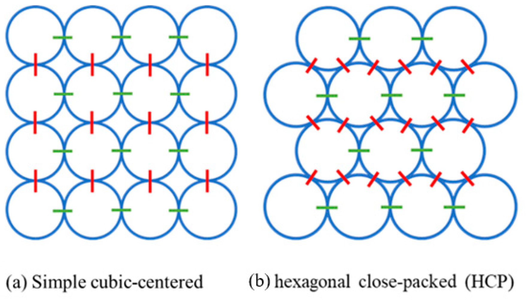 Materials 16 03073 g002 Materials 16 03073 g002