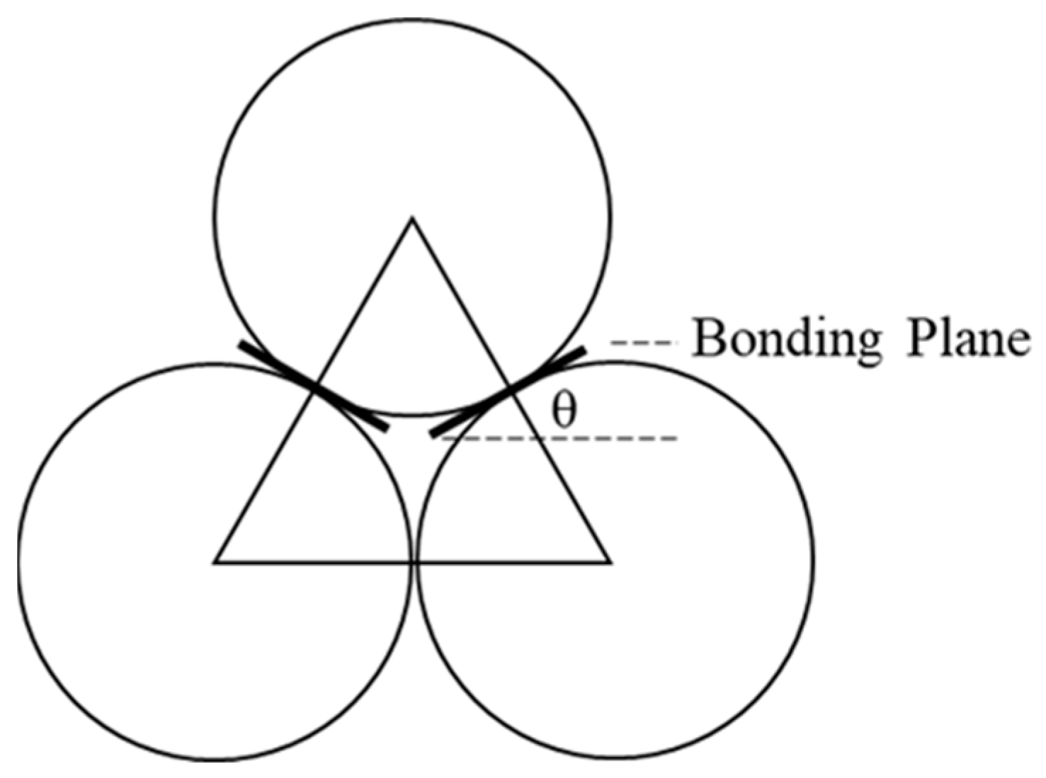 Materials 16 03073 g007 Materials 16 03073 g007
