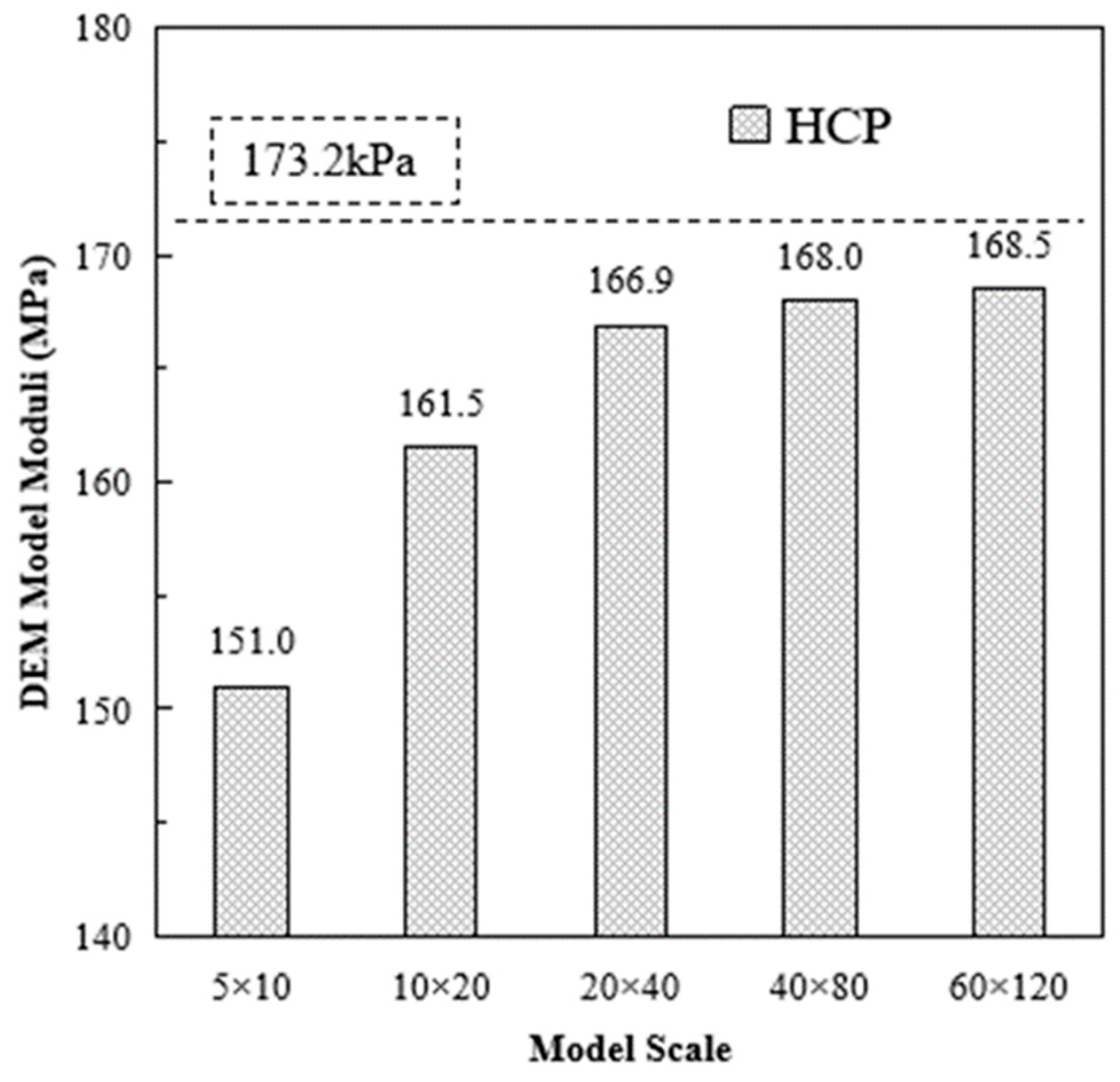 Materials 16 03073 g008 Materials 16 03073 g008