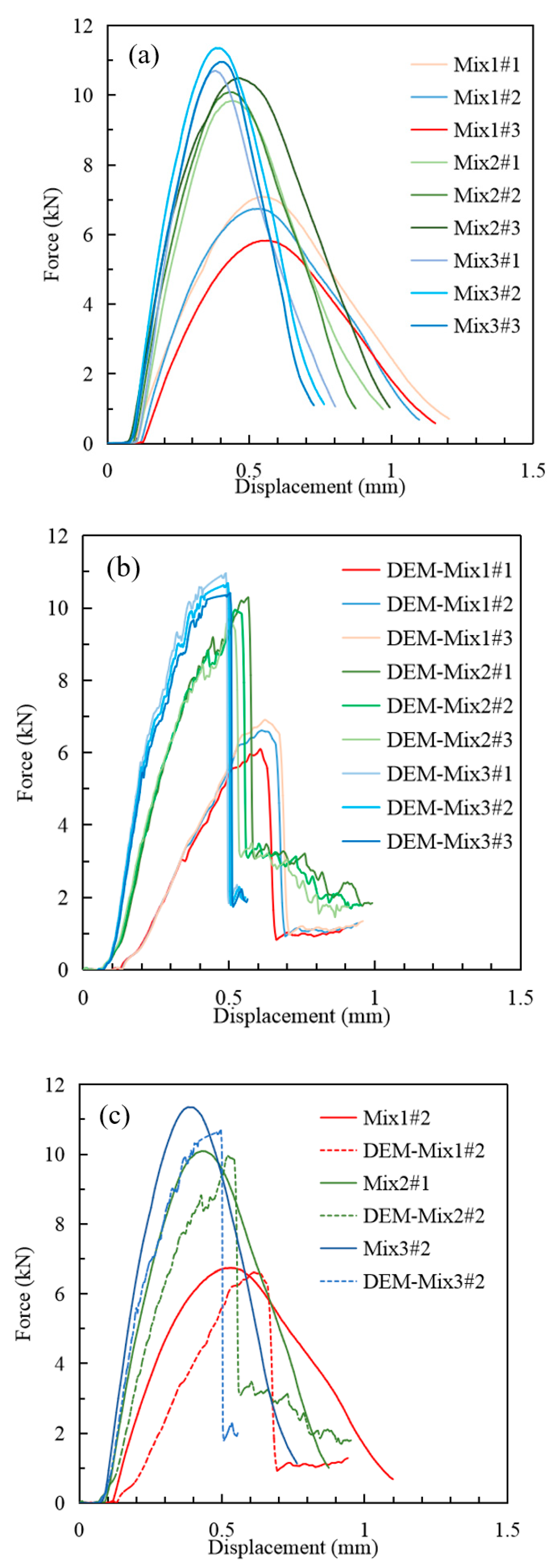 Materials 16 03073 g015 Materials 16 03073 g015