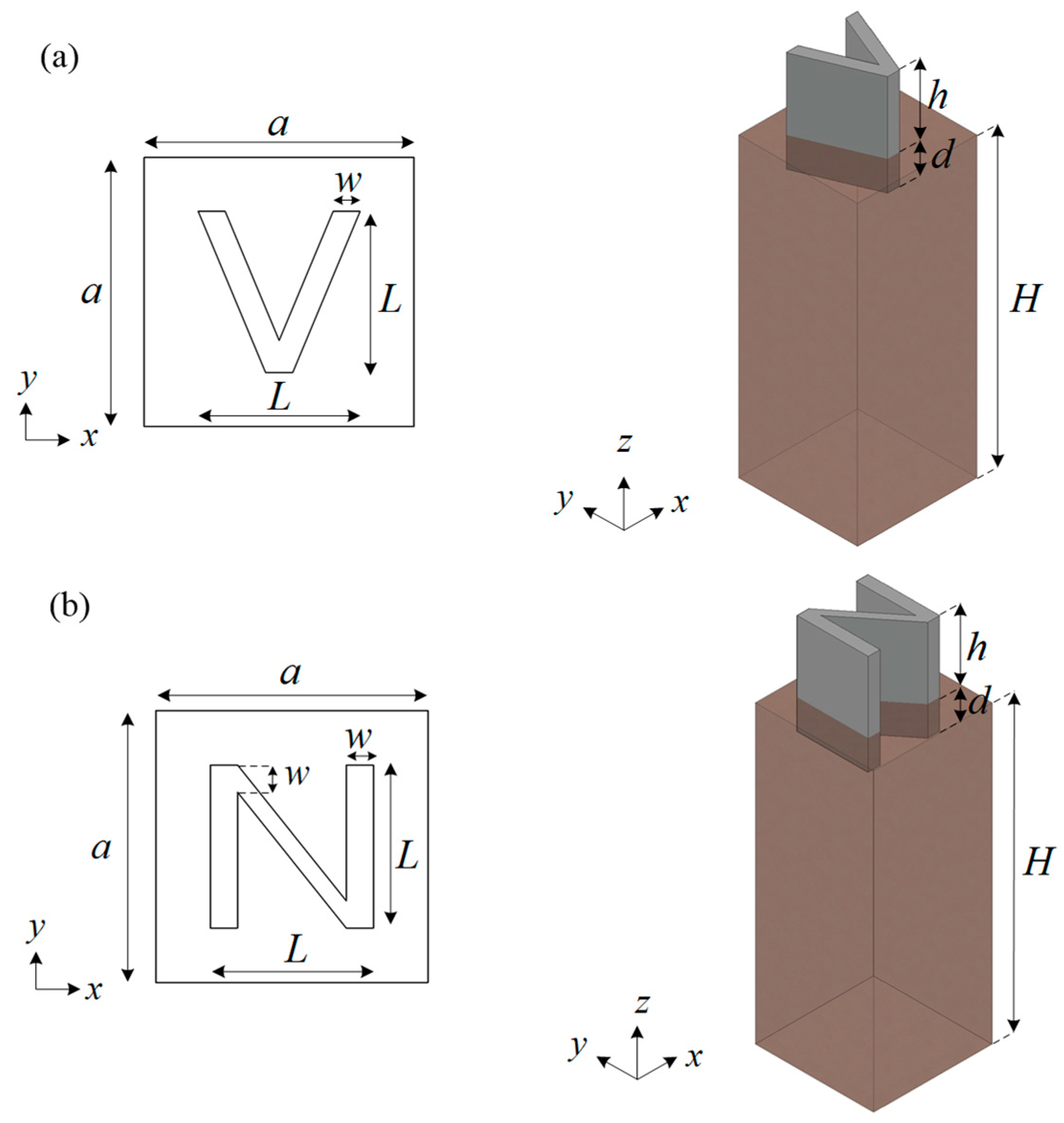 Materials 16 03074 g001 Materials 16 03074 g001