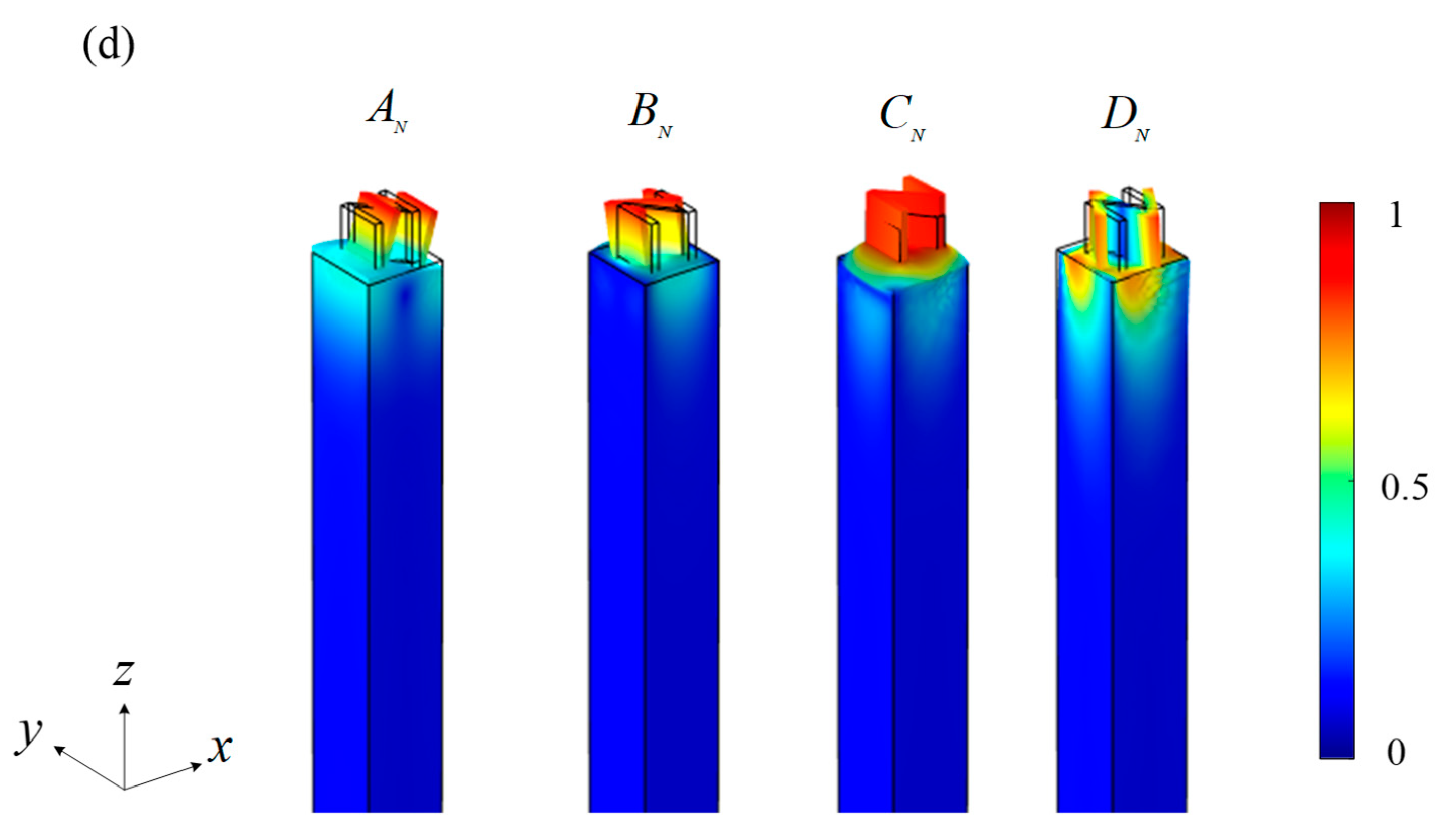 Materials 16 03074 g004b Materials 16 03074 g004b