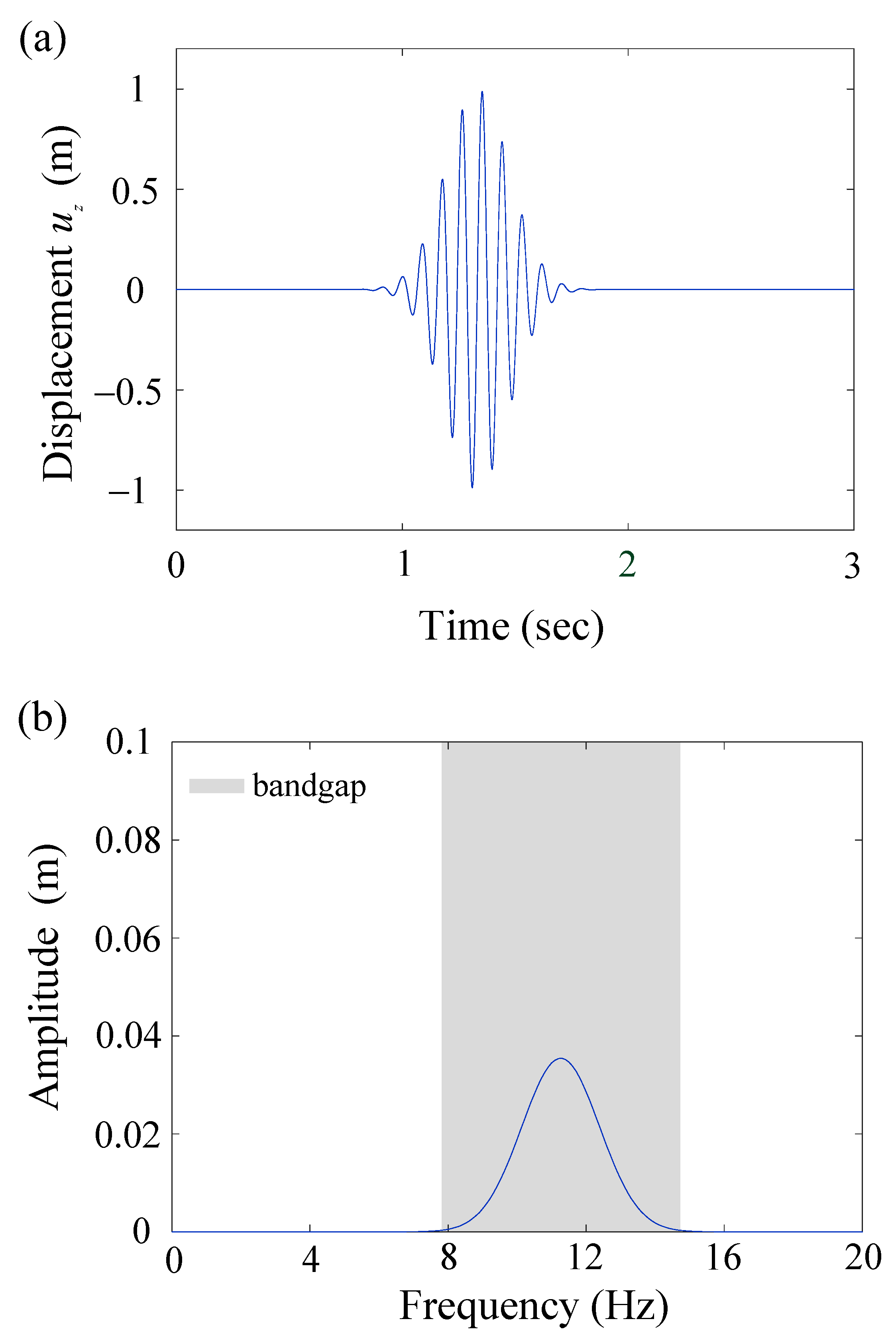 Materials 16 03074 g006a Materials 16 03074 g006a