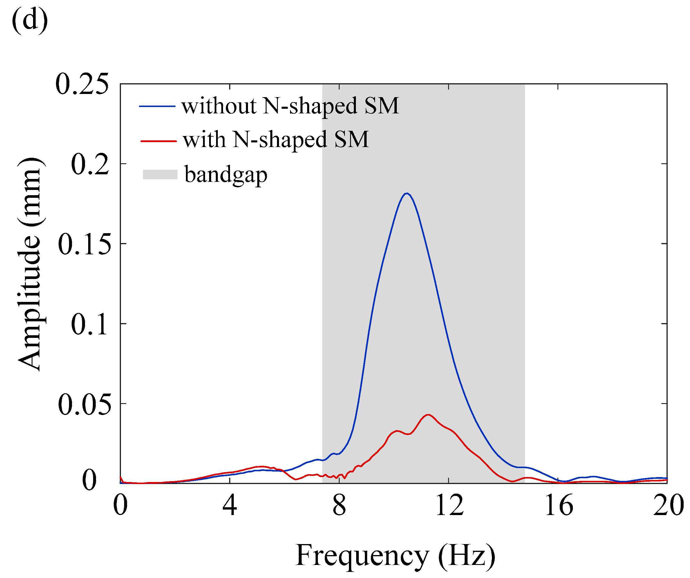 Materials 16 03074 g007b Materials 16 03074 g007b