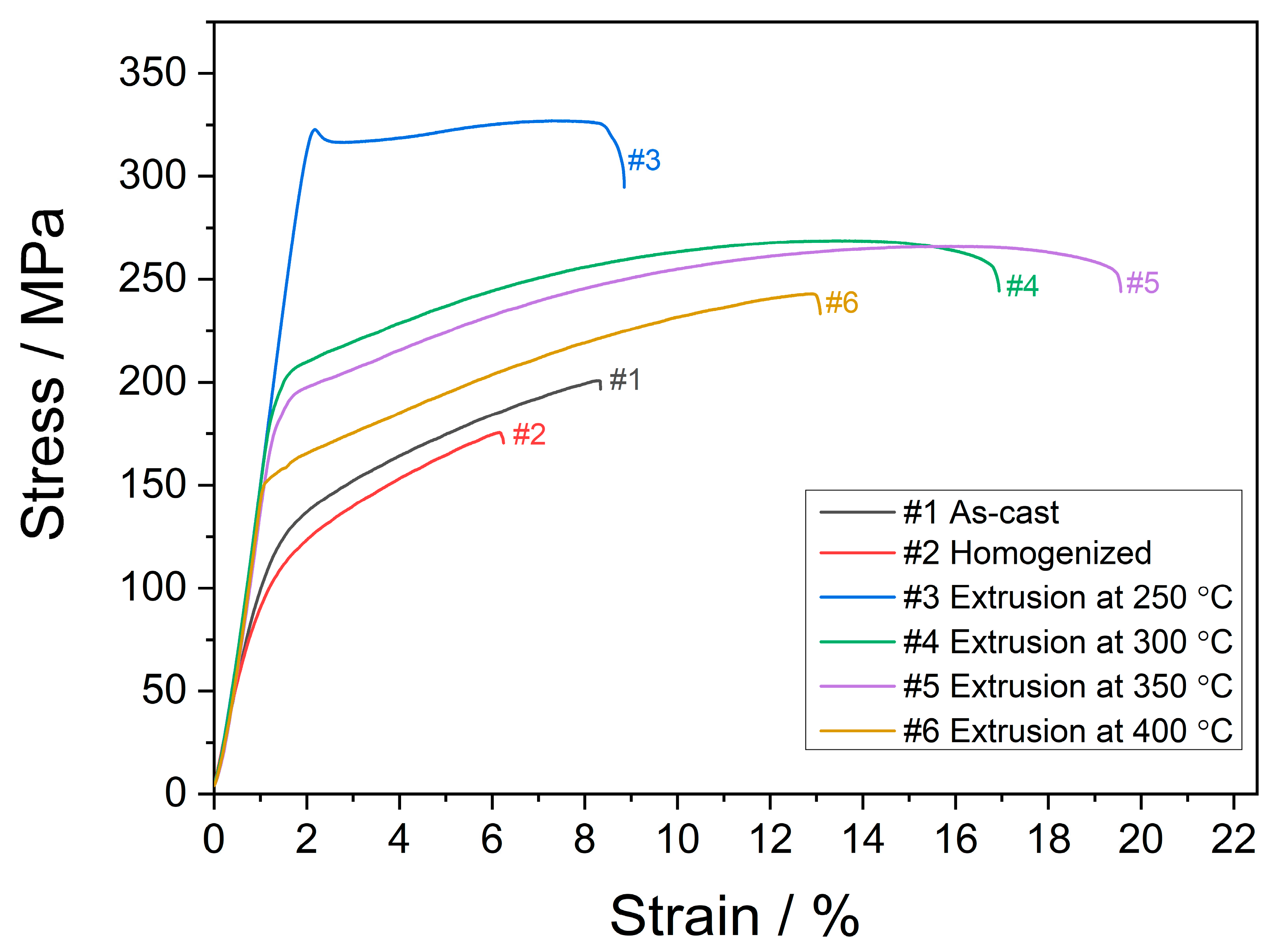Materials 16 03075 g008