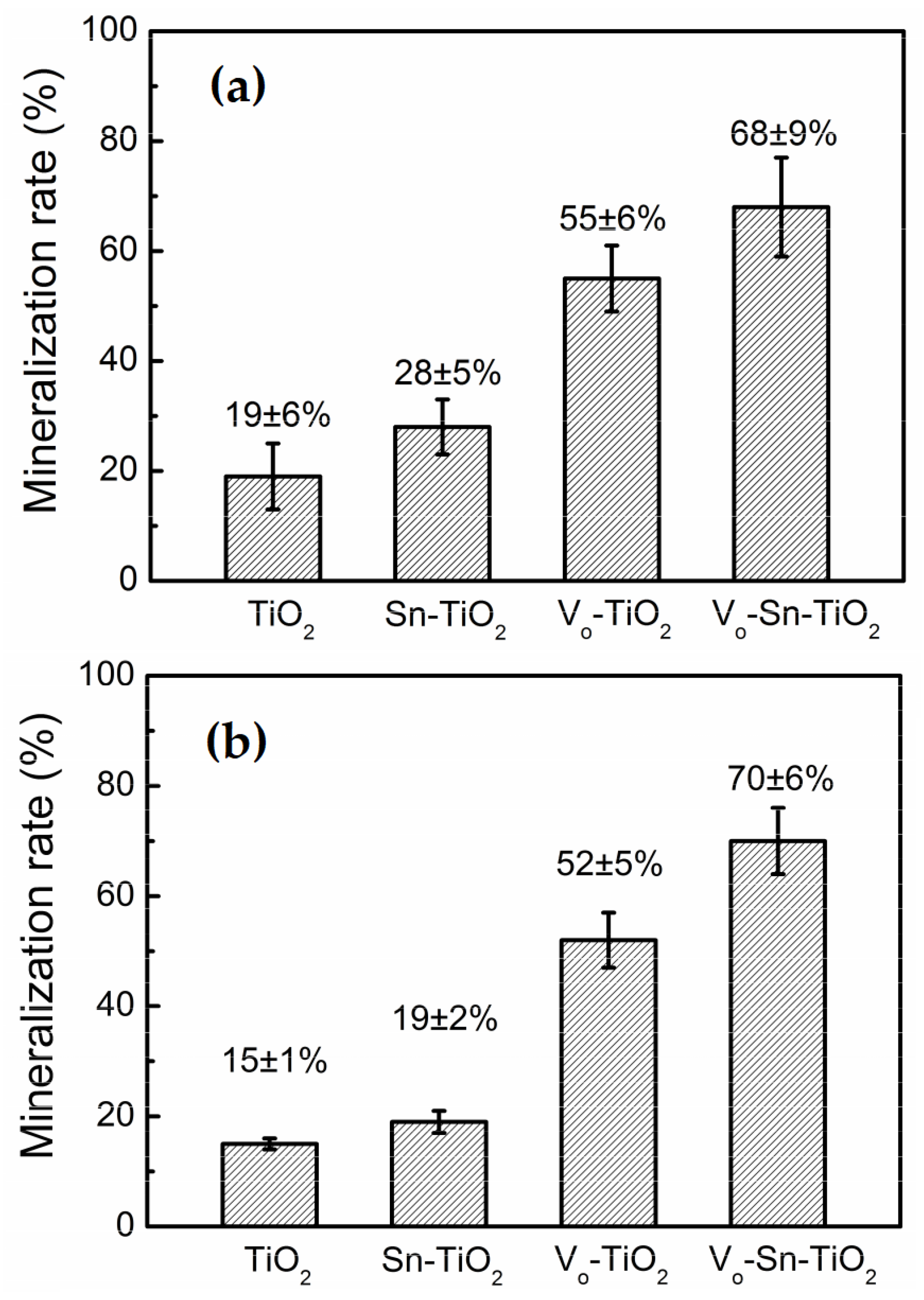 Materials 16 03076 g004 Materials 16 03076 g004