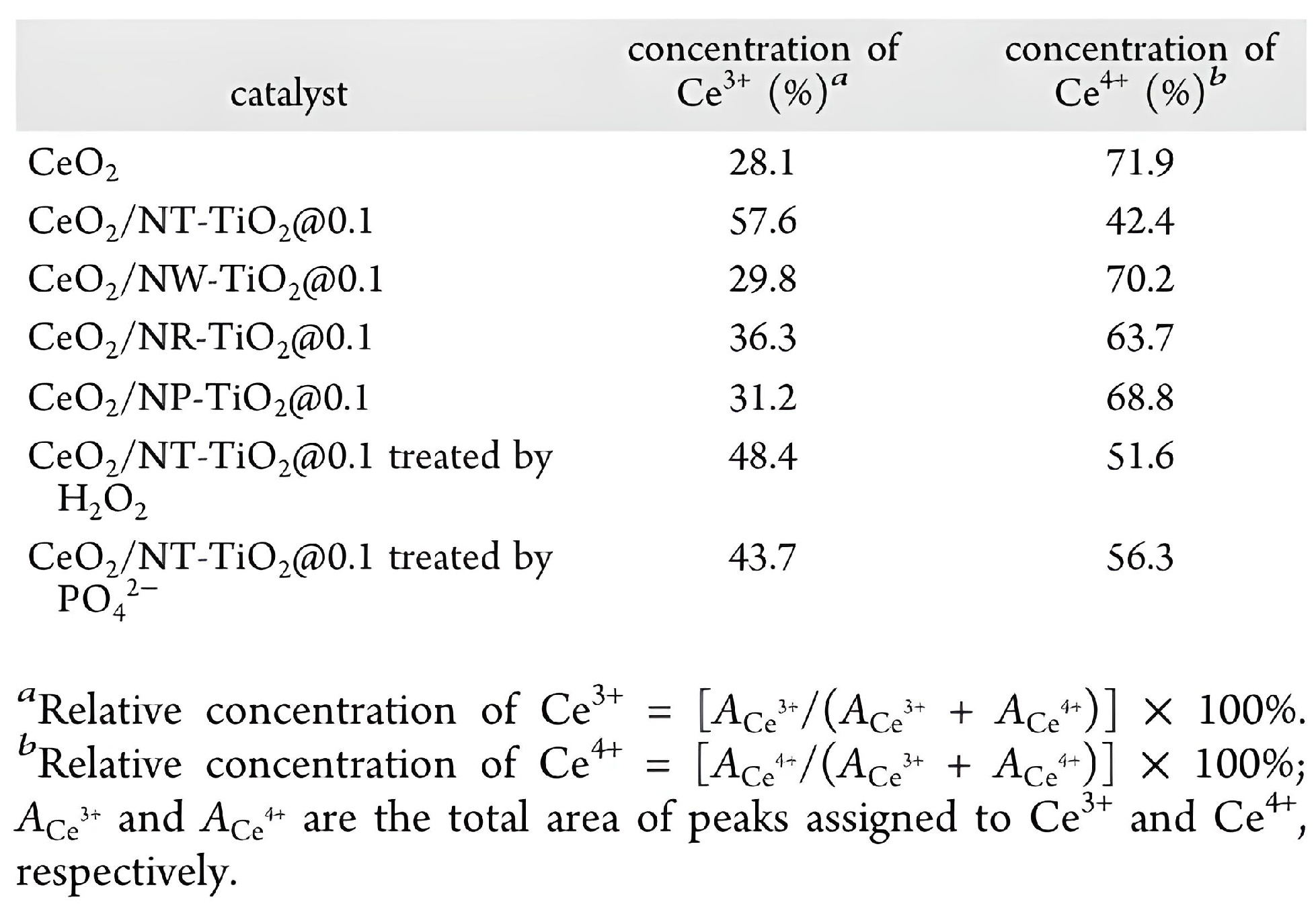 Materials 16 03076 g006 Materials 16 03076 g006