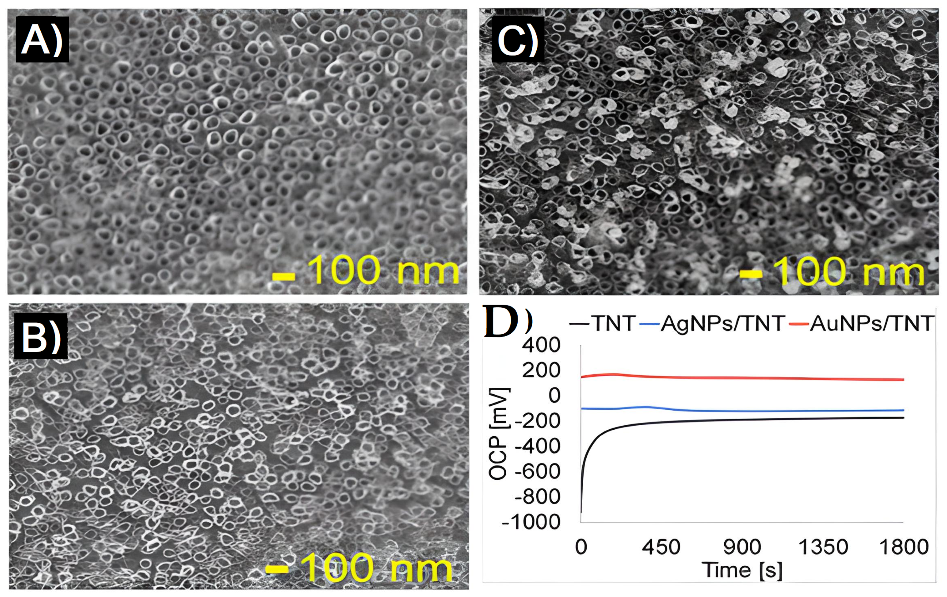 Materials 16 03076 g008 Materials 16 03076 g008