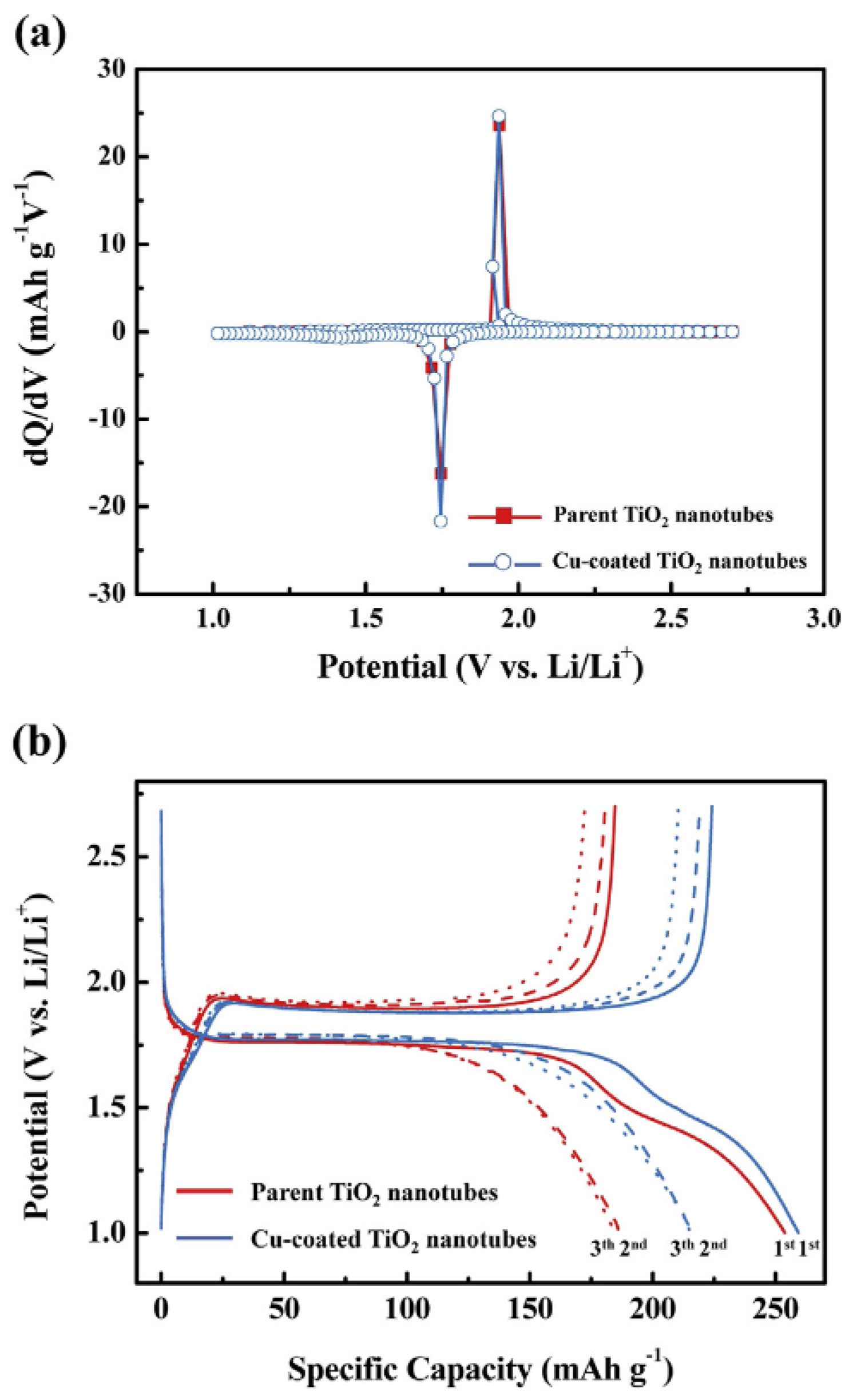 Materials 16 03076 g009 Materials 16 03076 g009