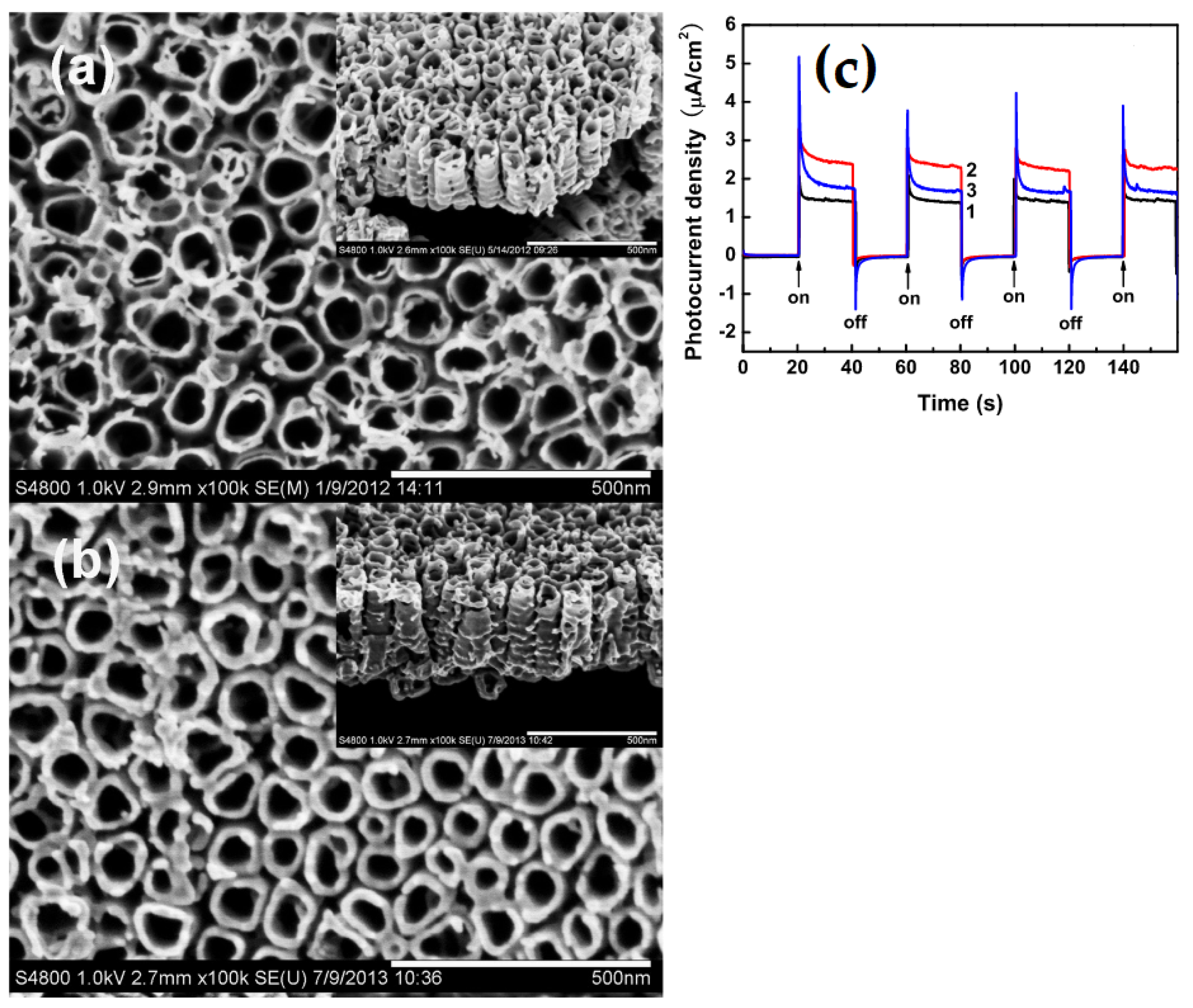 Materials 16 03076 g011 Materials 16 03076 g011