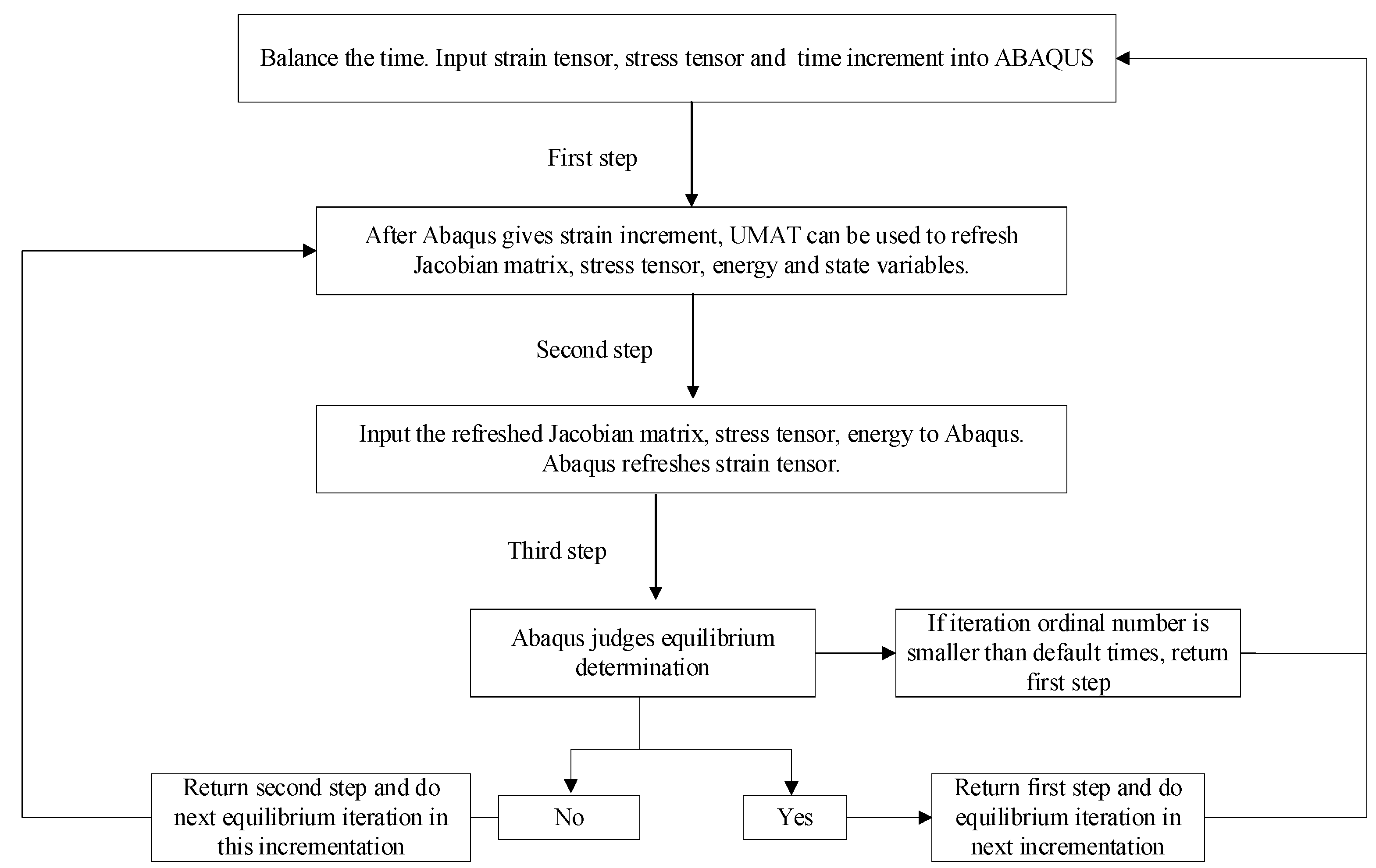 Materials 16 03078 g002 Materials 16 03078 g002