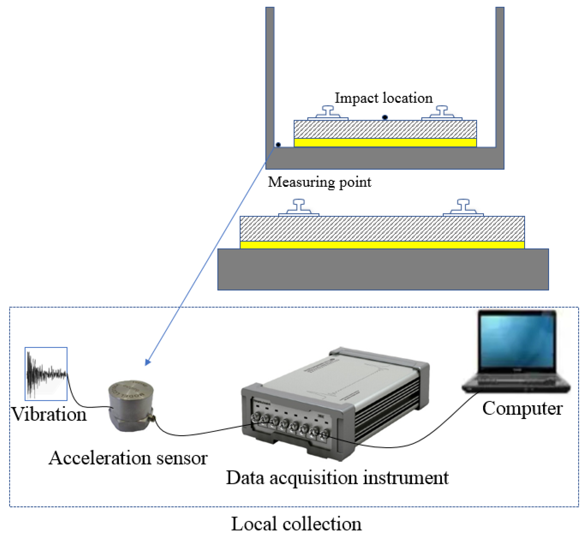 Materials 16 03078 g003 Materials 16 03078 g003