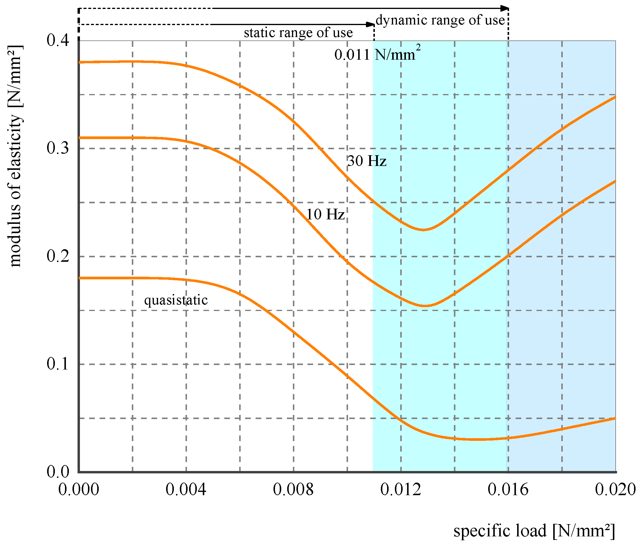 Materials 16 03078 g004 Materials 16 03078 g004