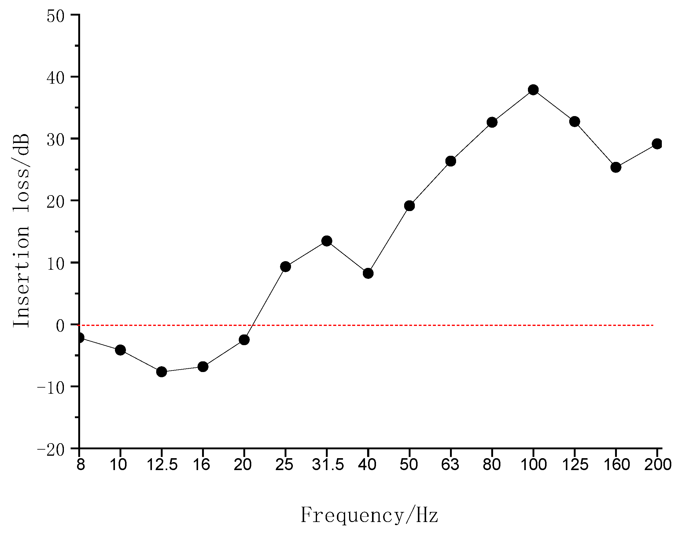 Materials 16 03078 g009 Materials 16 03078 g009