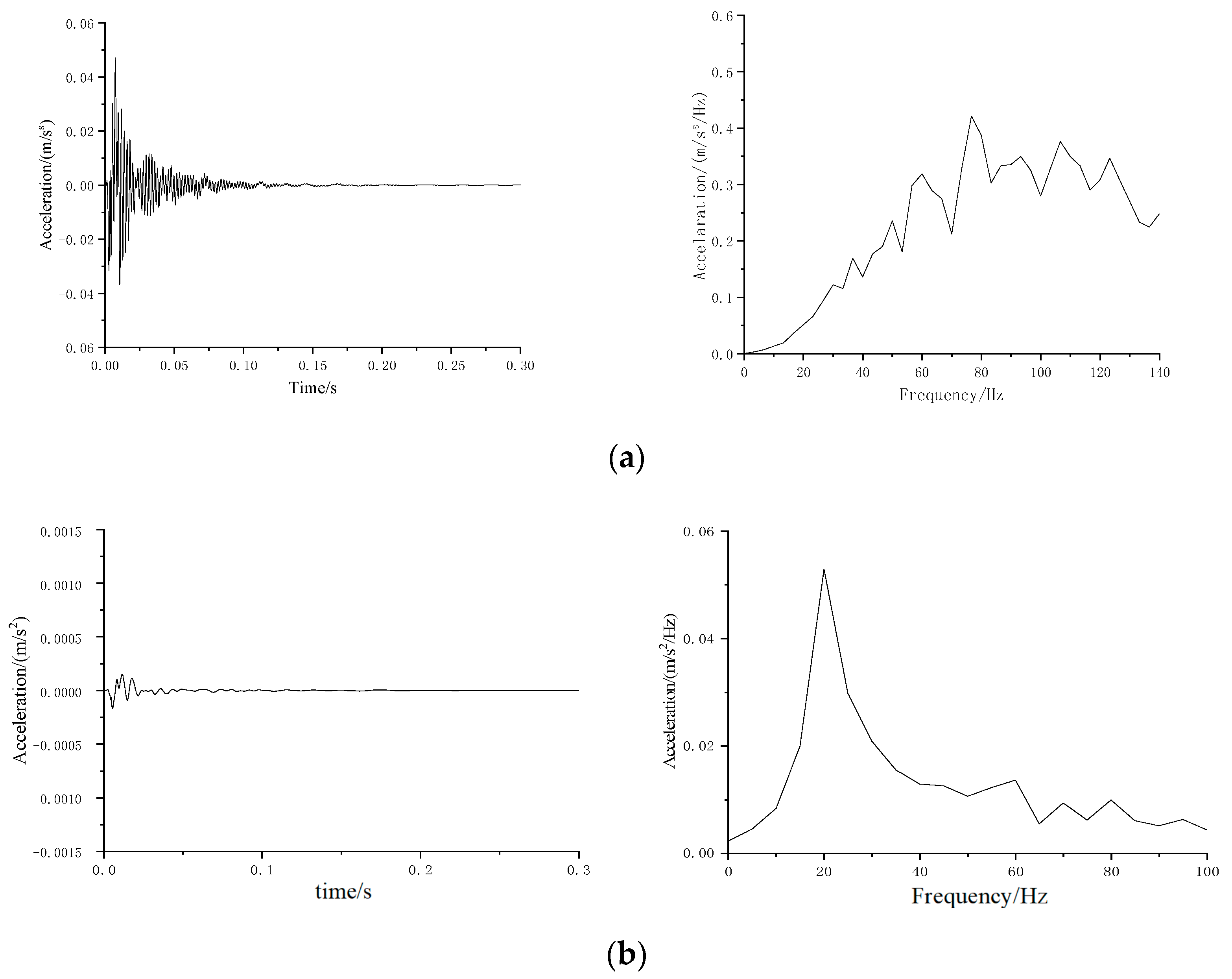 Materials 16 03078 g013a Materials 16 03078 g013a