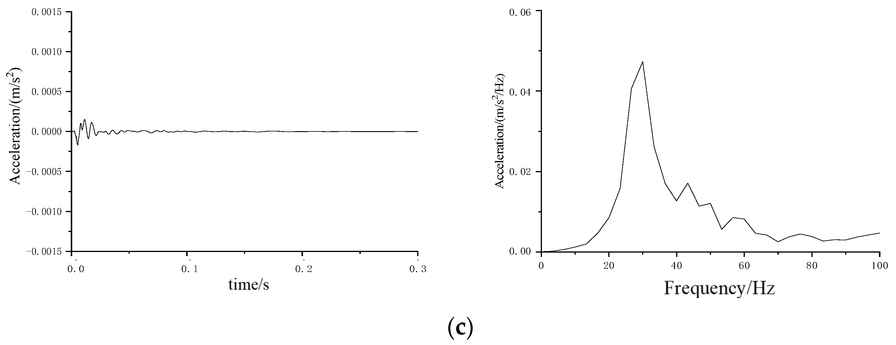 Materials 16 03078 g013b Materials 16 03078 g013b