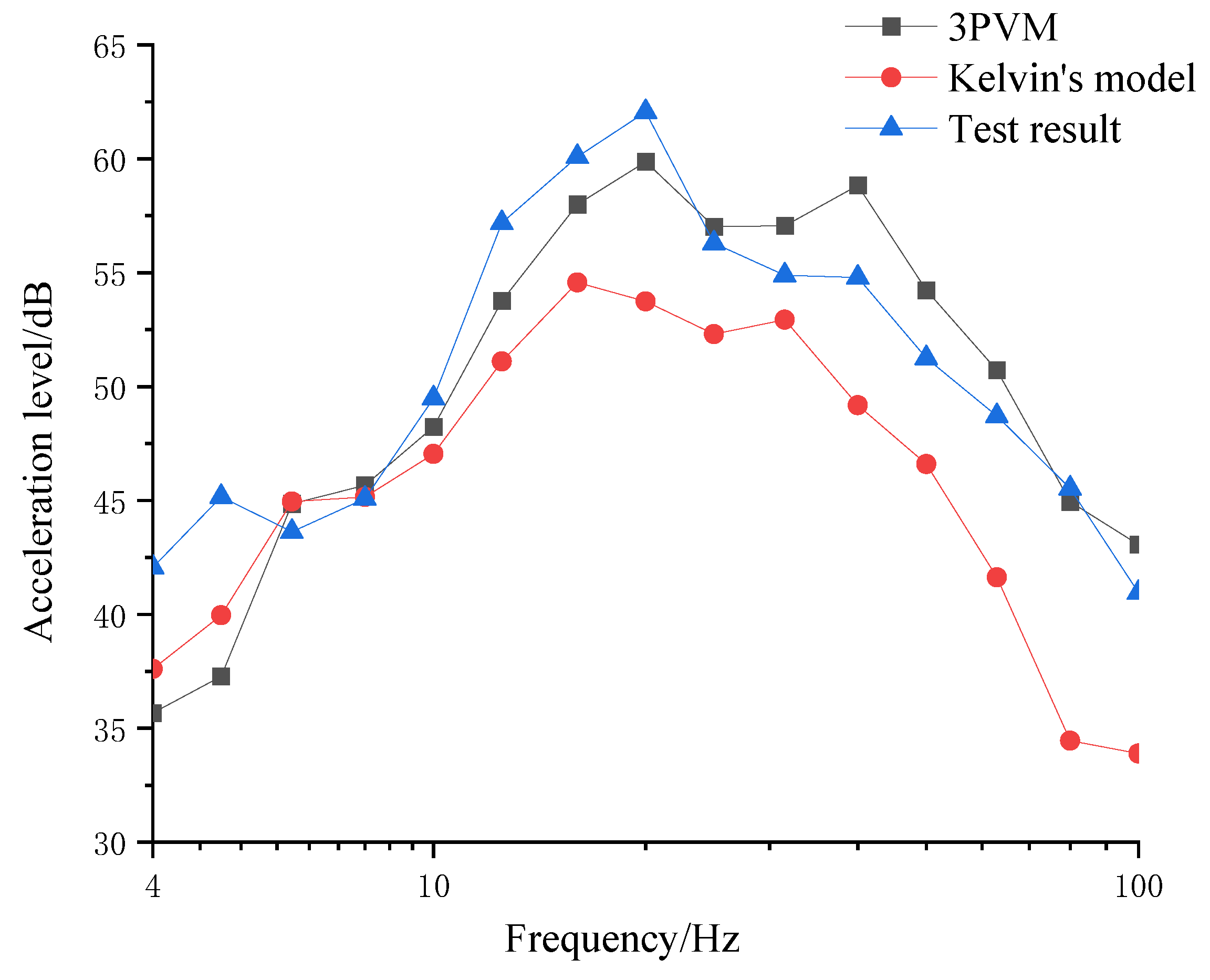 Materials 16 03078 g014 Materials 16 03078 g014