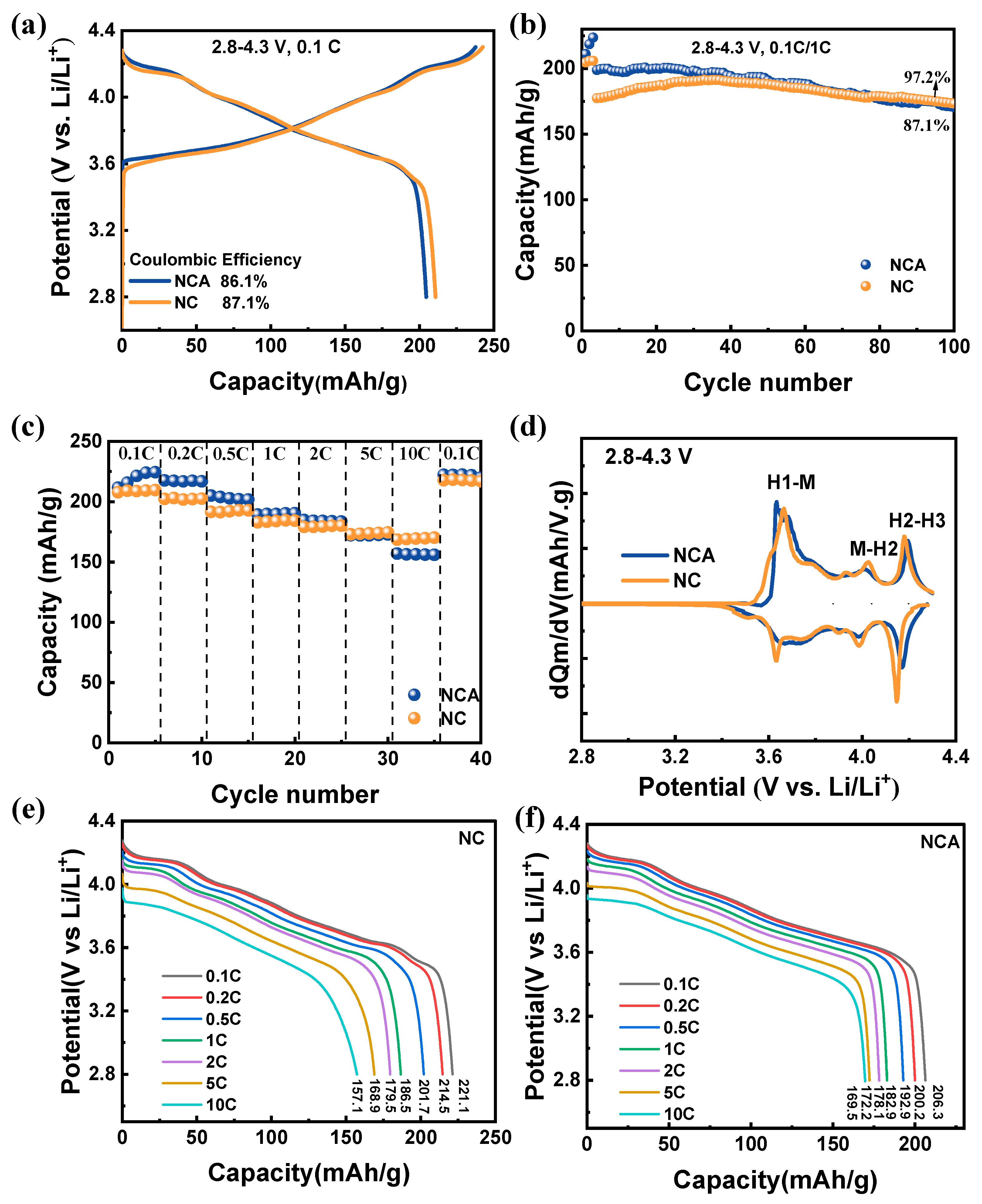 Materials 16 03079 g005