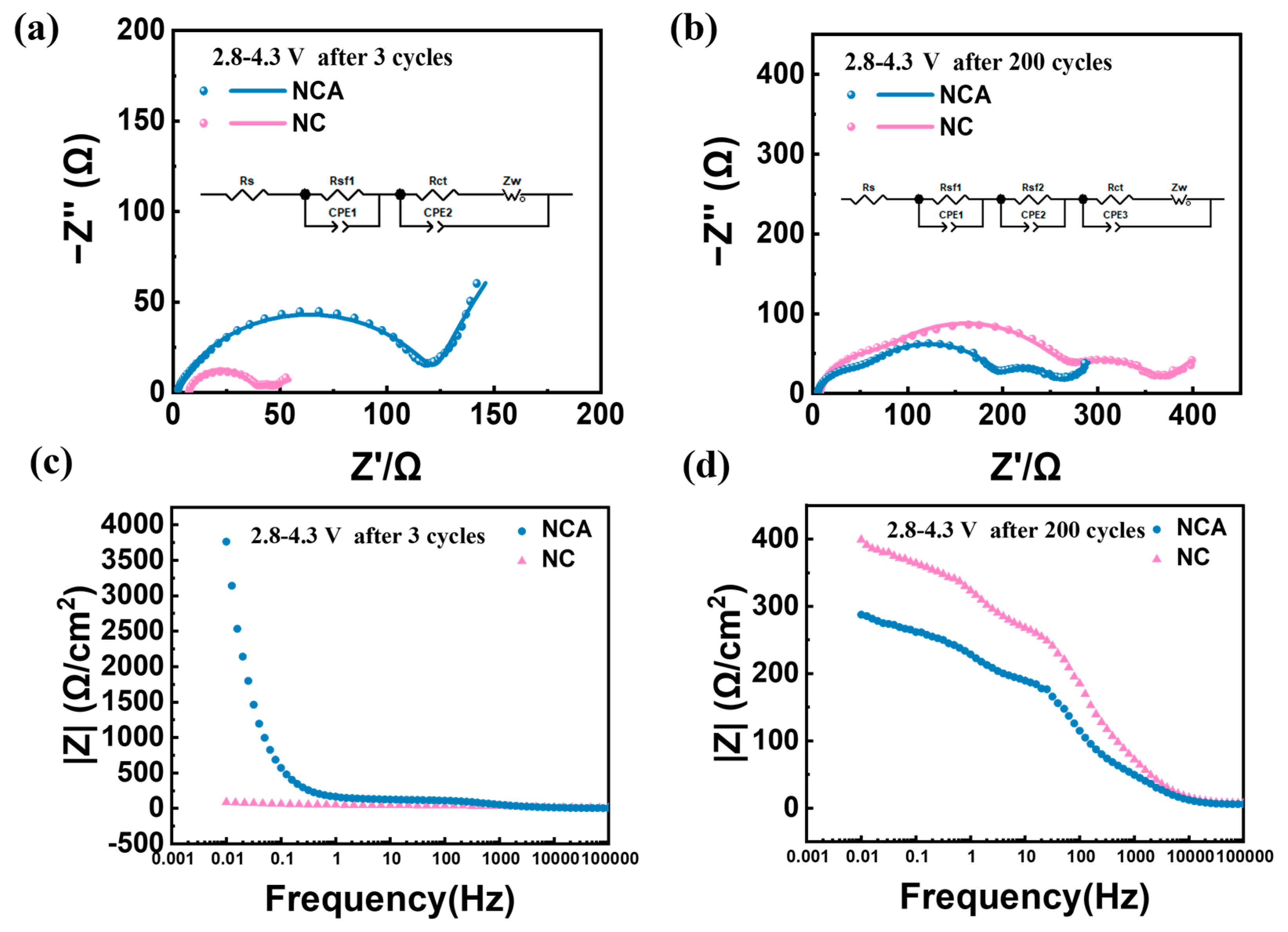 Materials 16 03079 g007