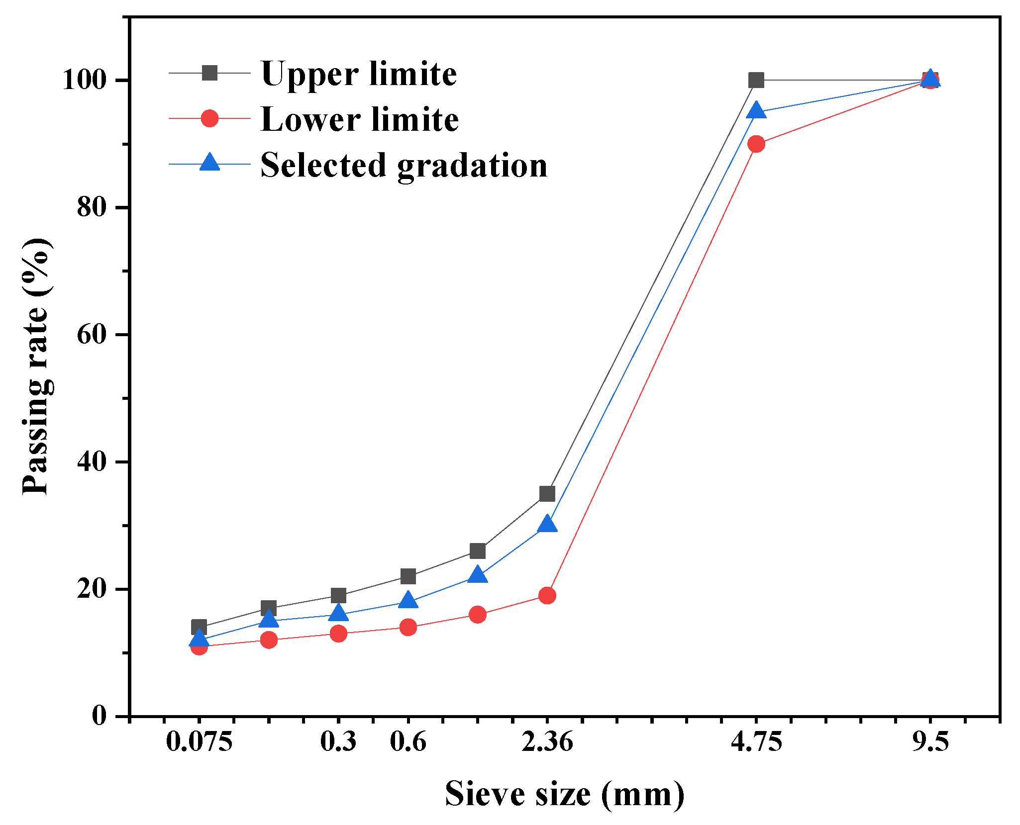 Materials 16 03080 g001