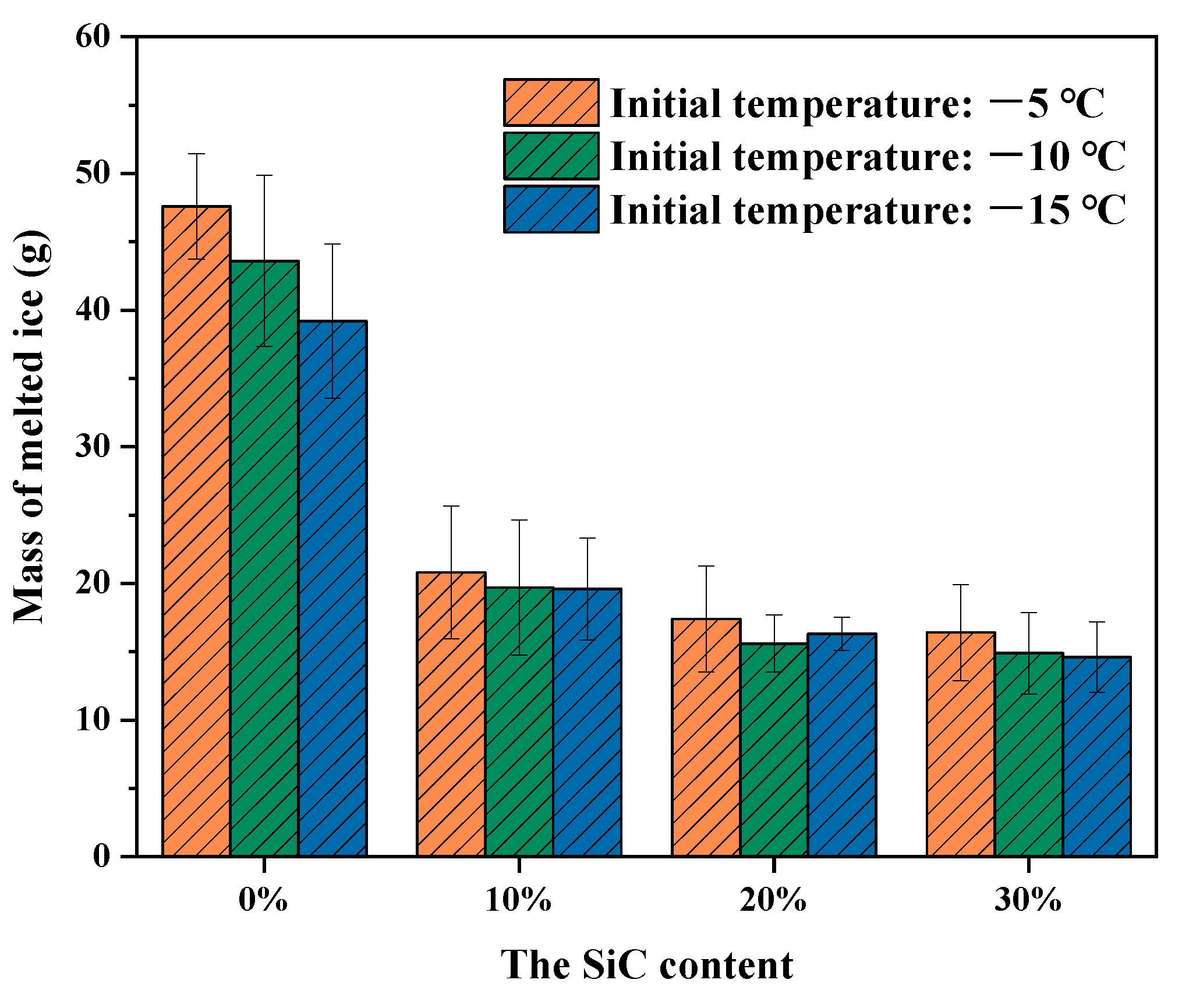 Materials 16 03080 g013