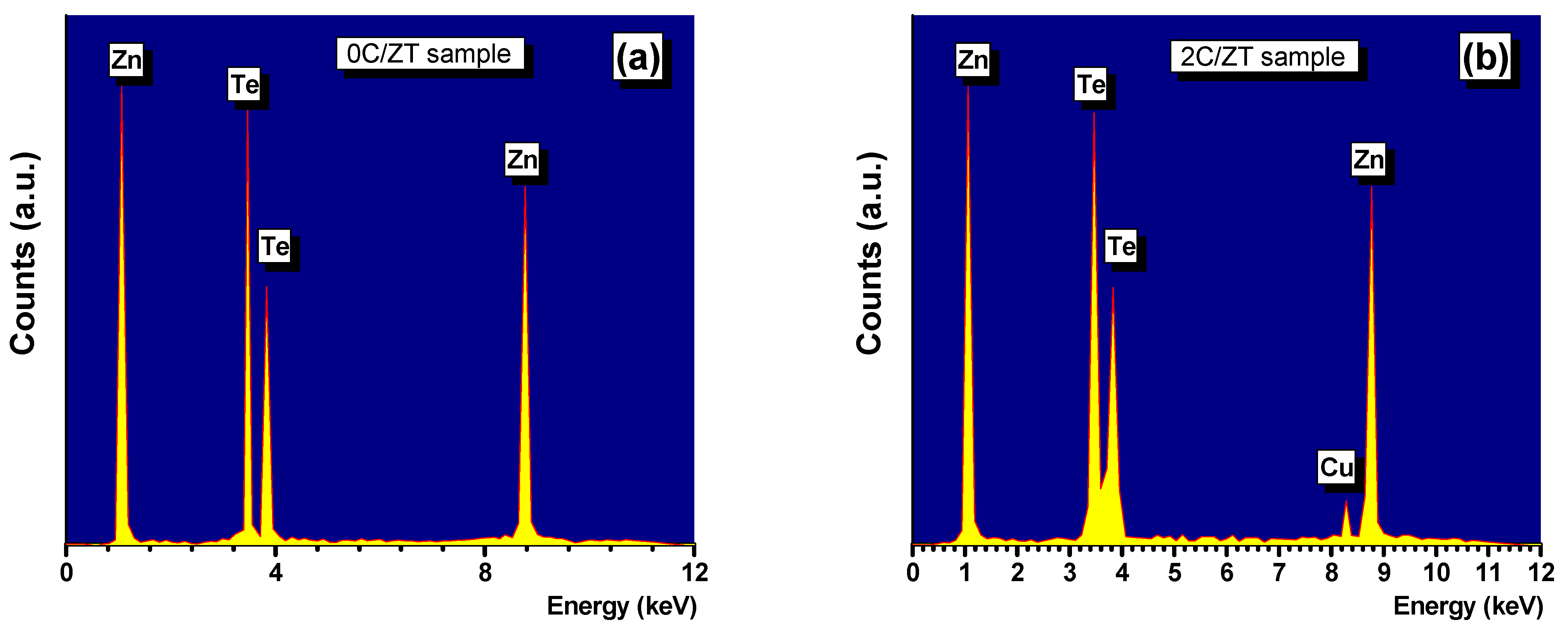 Materials 16 03082 g001