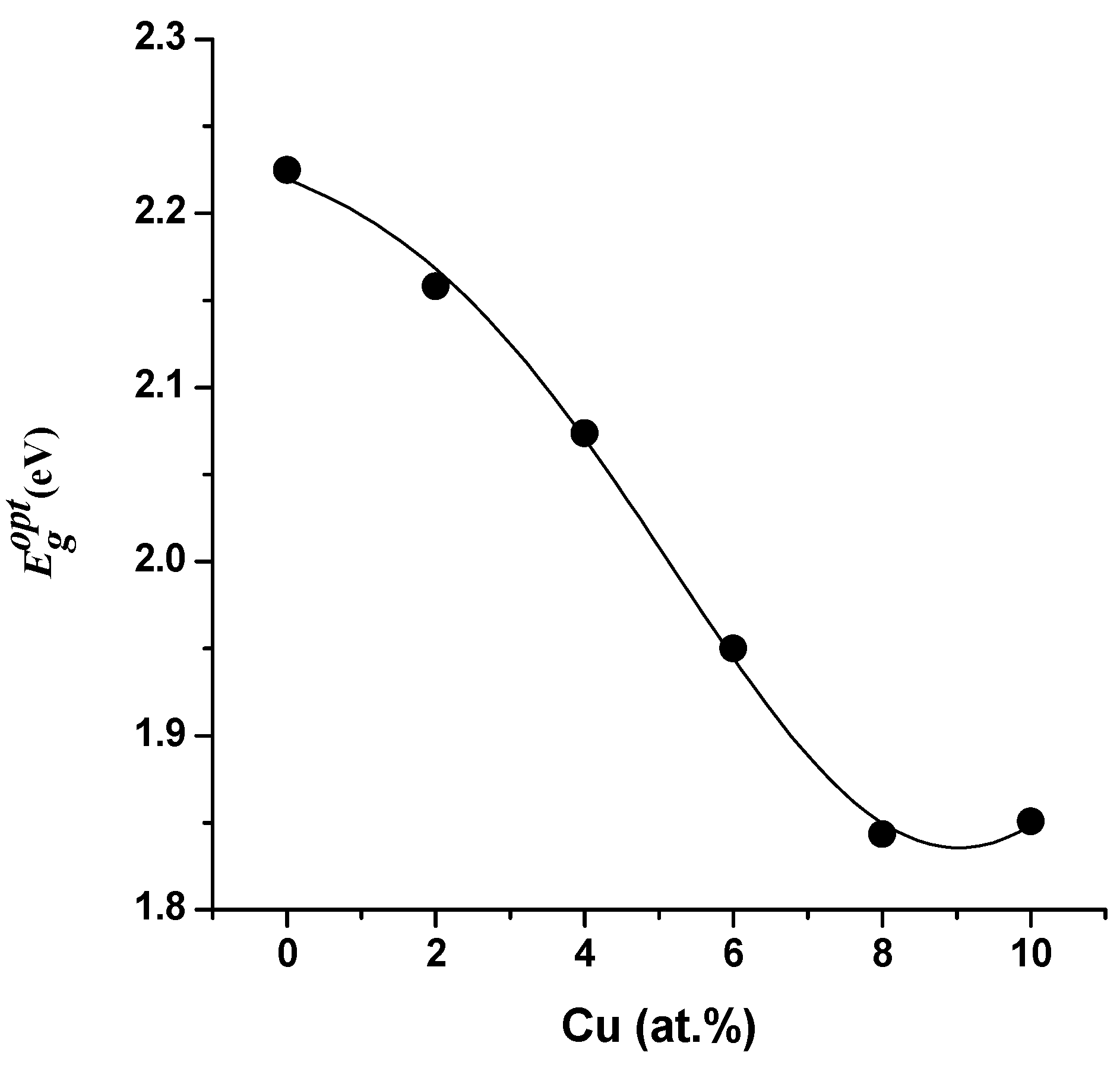 Materials 16 03082 g011
