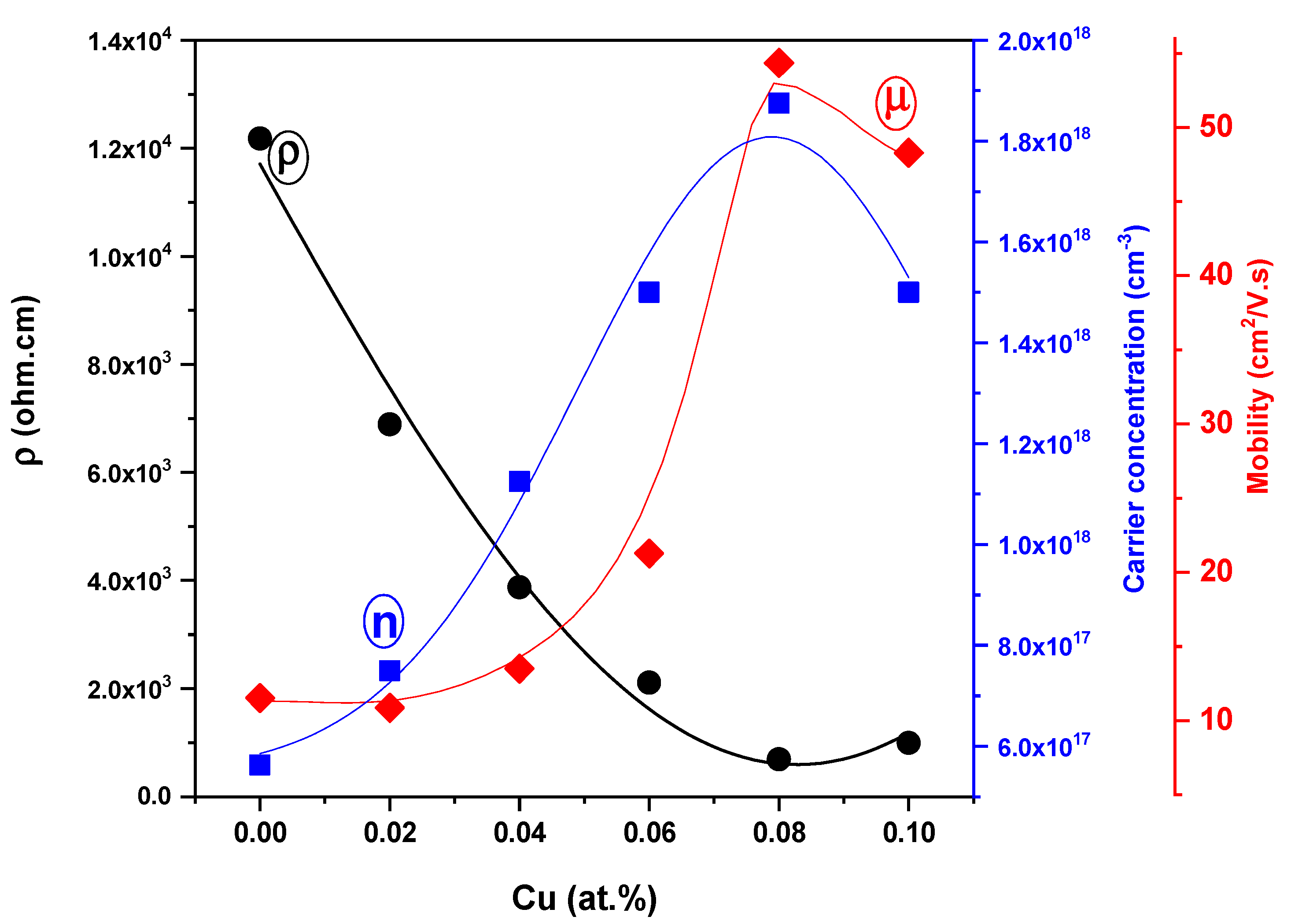 Materials 16 03082 g012